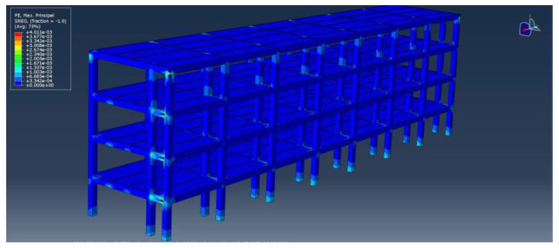 Buildings 12 01901 g031