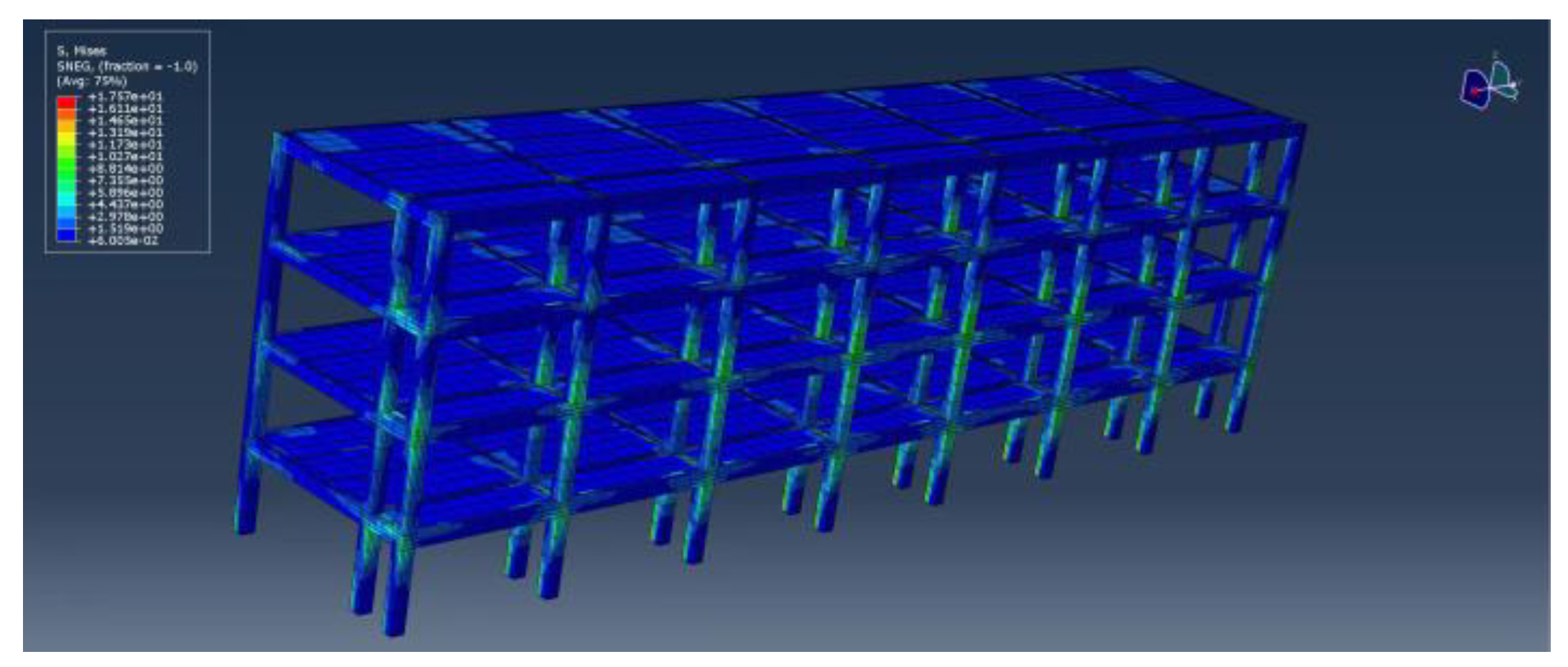 Buildings 12 01901 g034