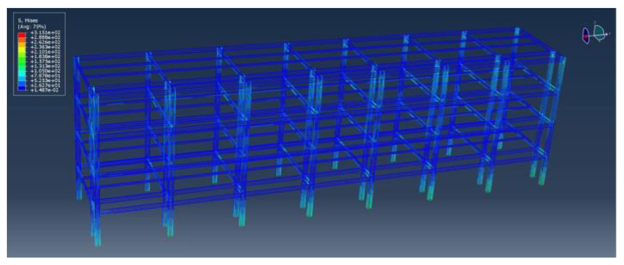 Buildings 12 01901 g035