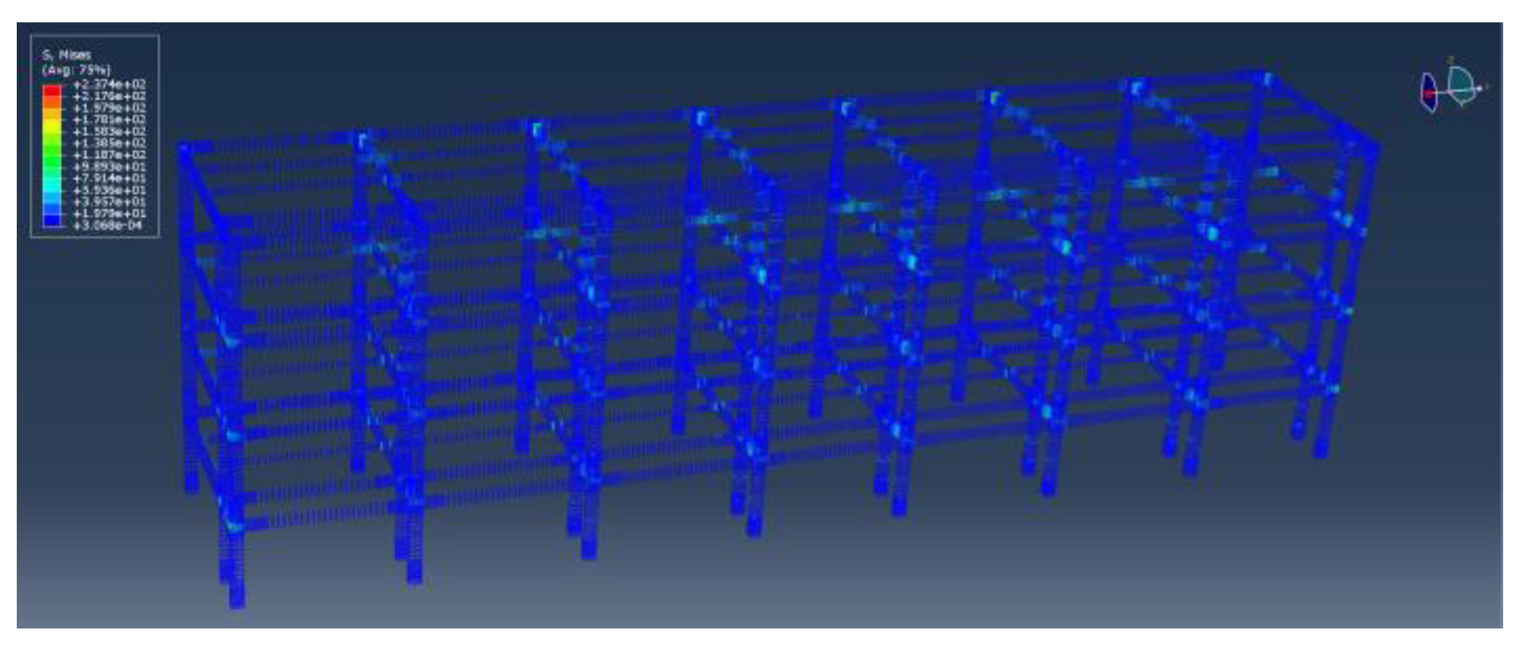 Buildings 12 01901 g036