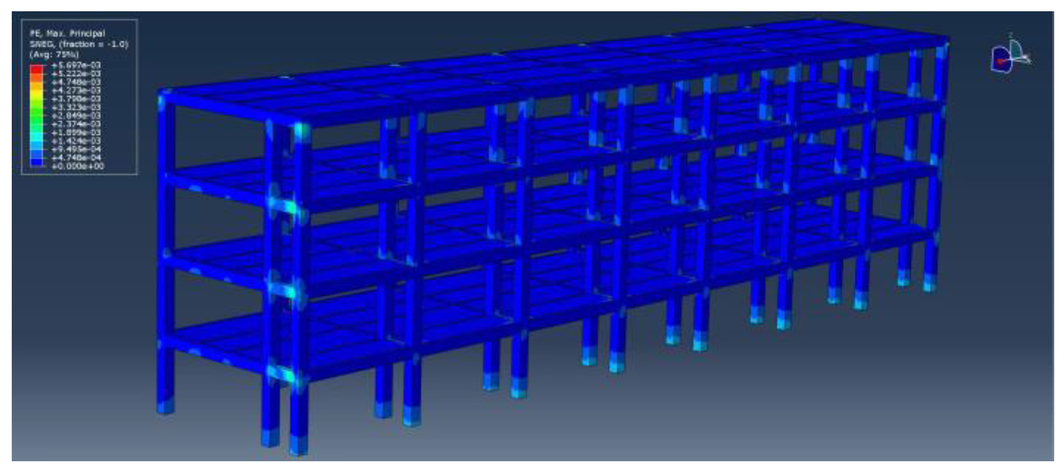 Buildings 12 01901 g037