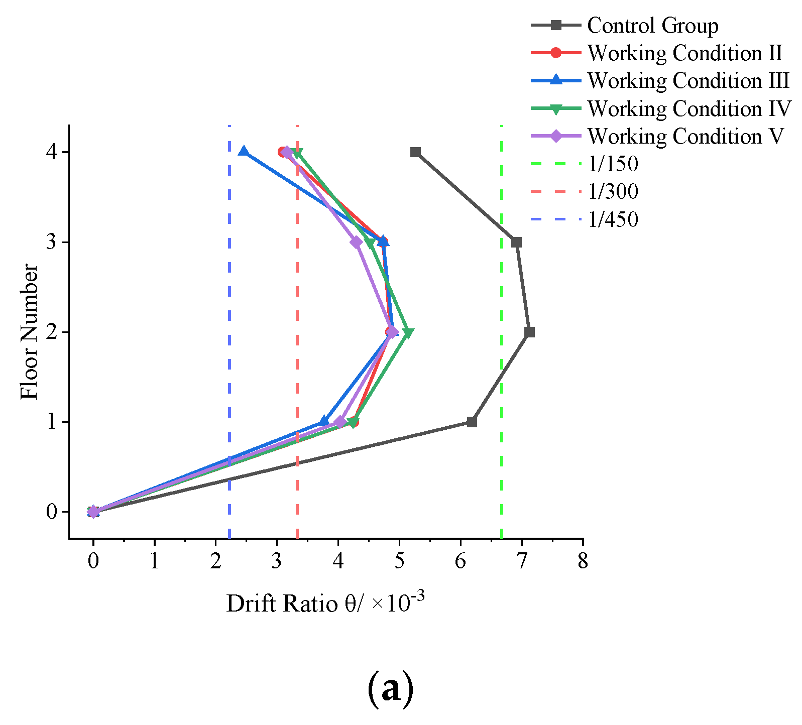 Buildings 12 01901 g039a