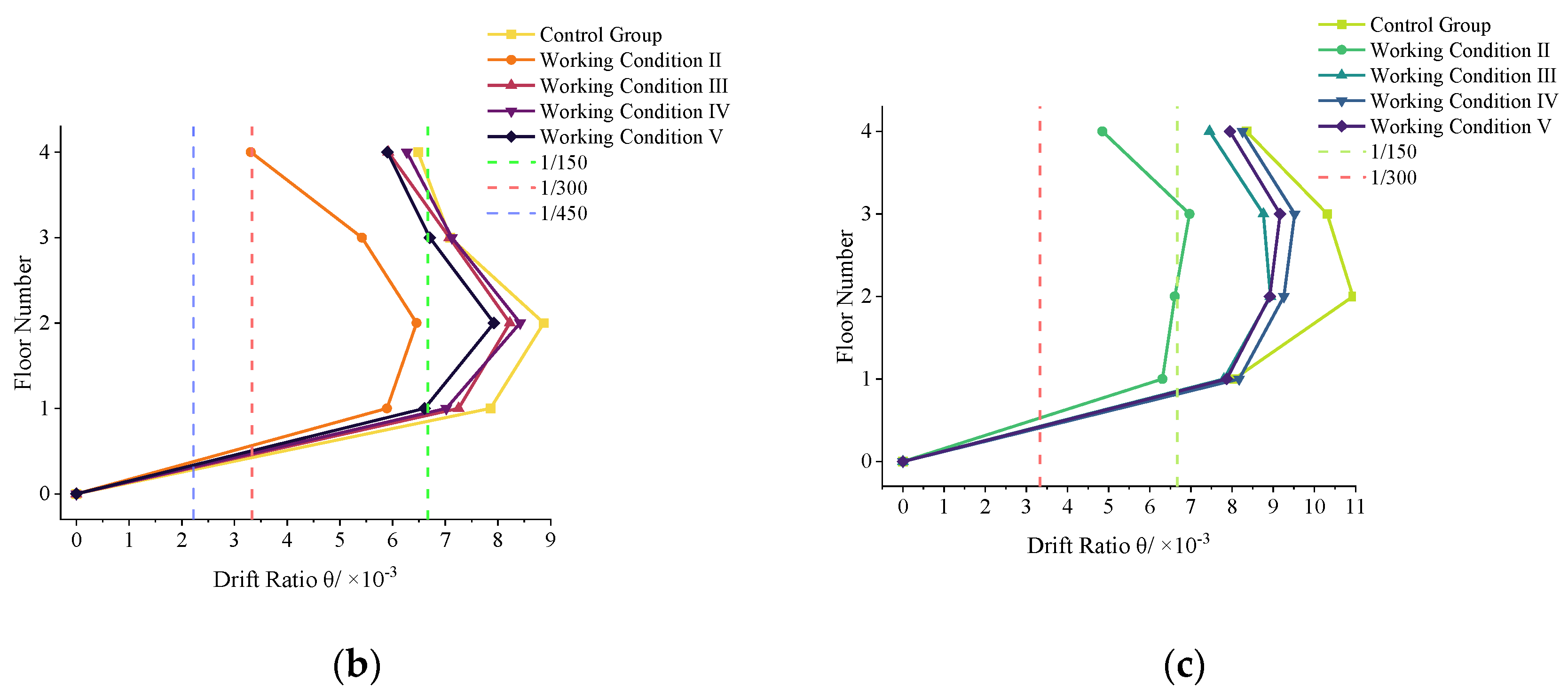Buildings 12 01901 g039b
