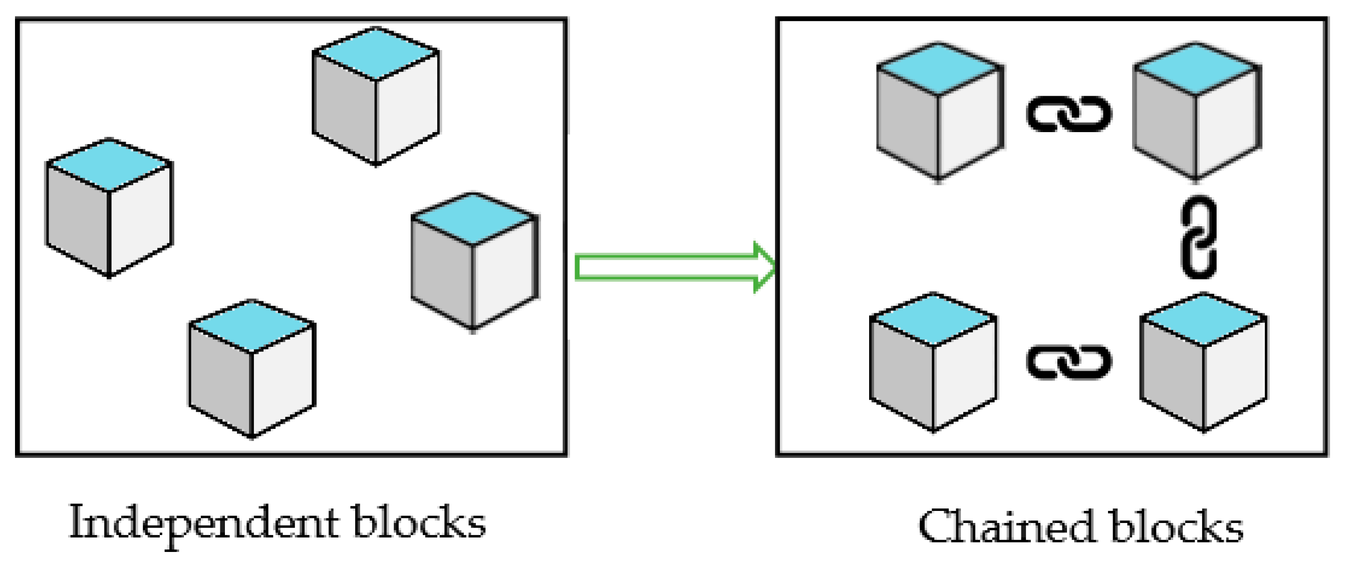 Buildings 12 01902 g002 Buildings 12 01902 g002