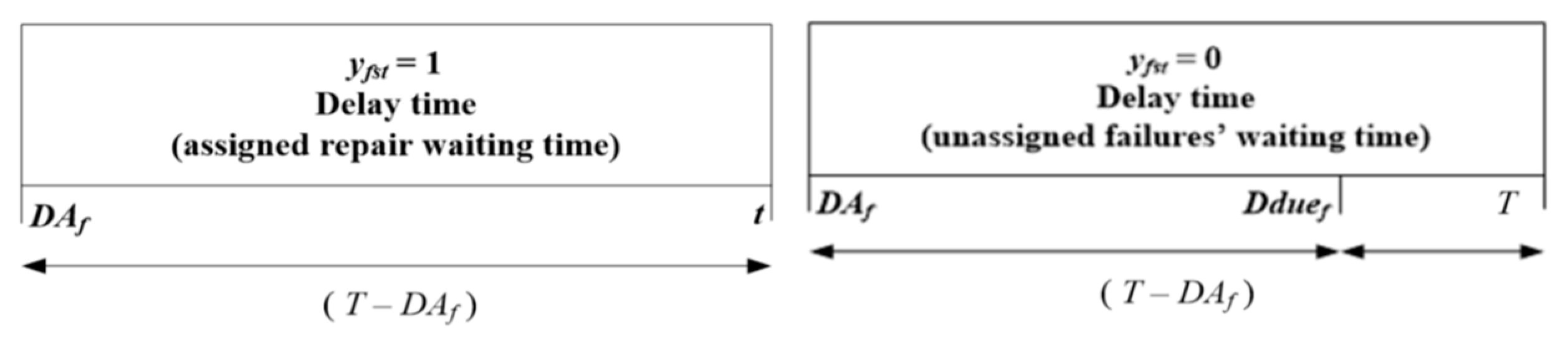 Buildings 12 01902 g005 Buildings 12 01902 g005