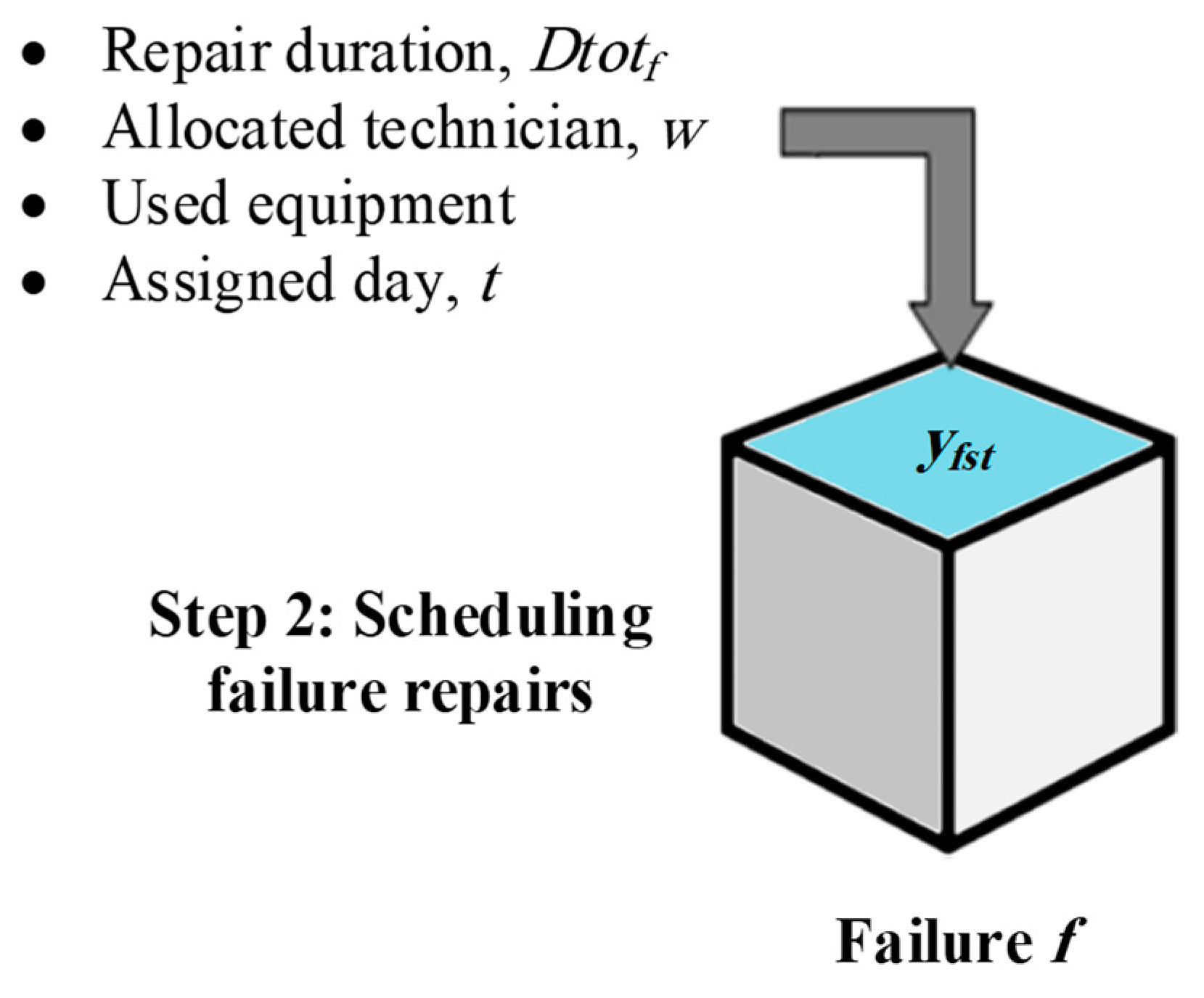 Buildings 12 01902 g006 Buildings 12 01902 g006