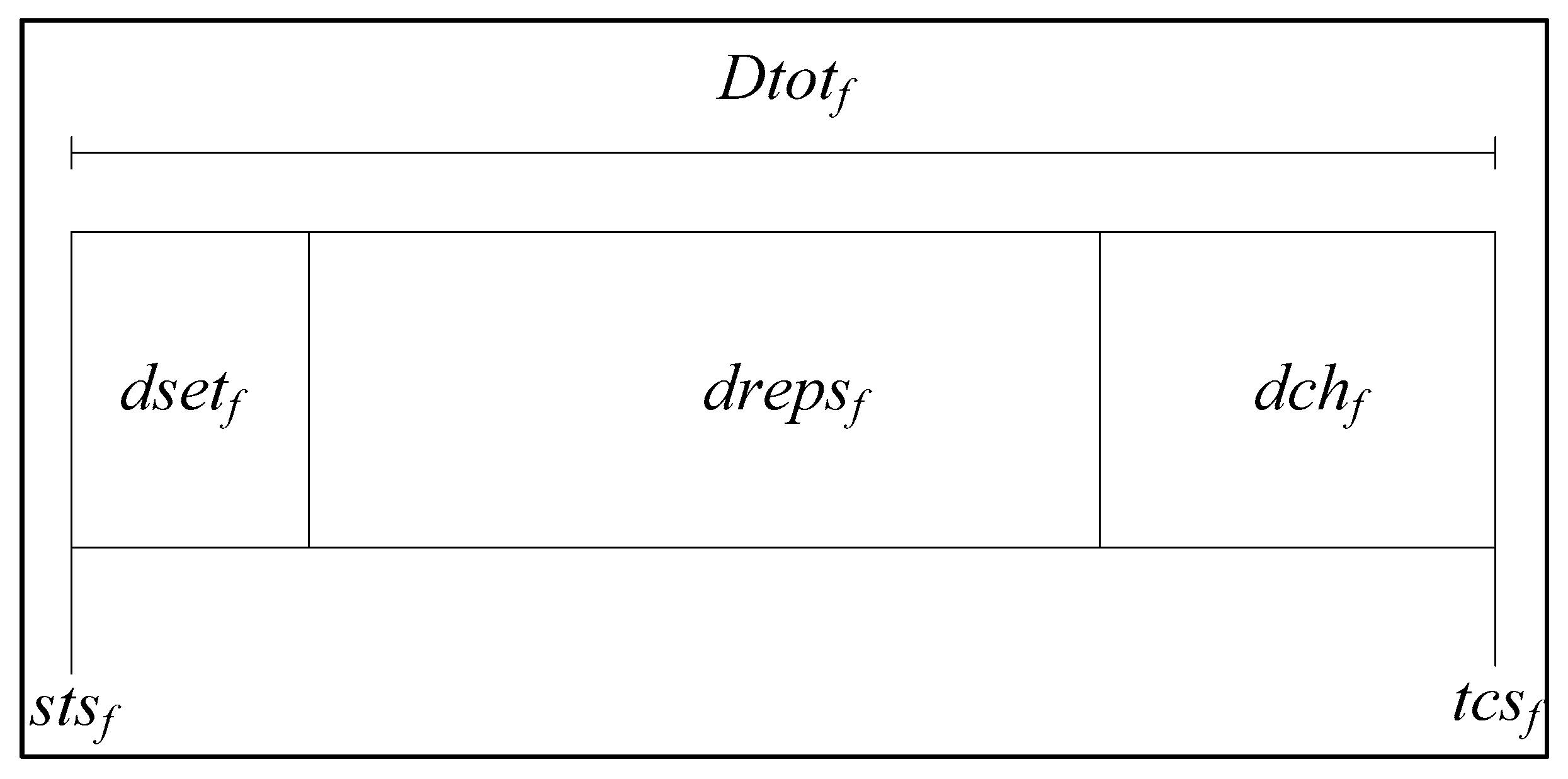 Buildings 12 01902 g008 Buildings 12 01902 g008