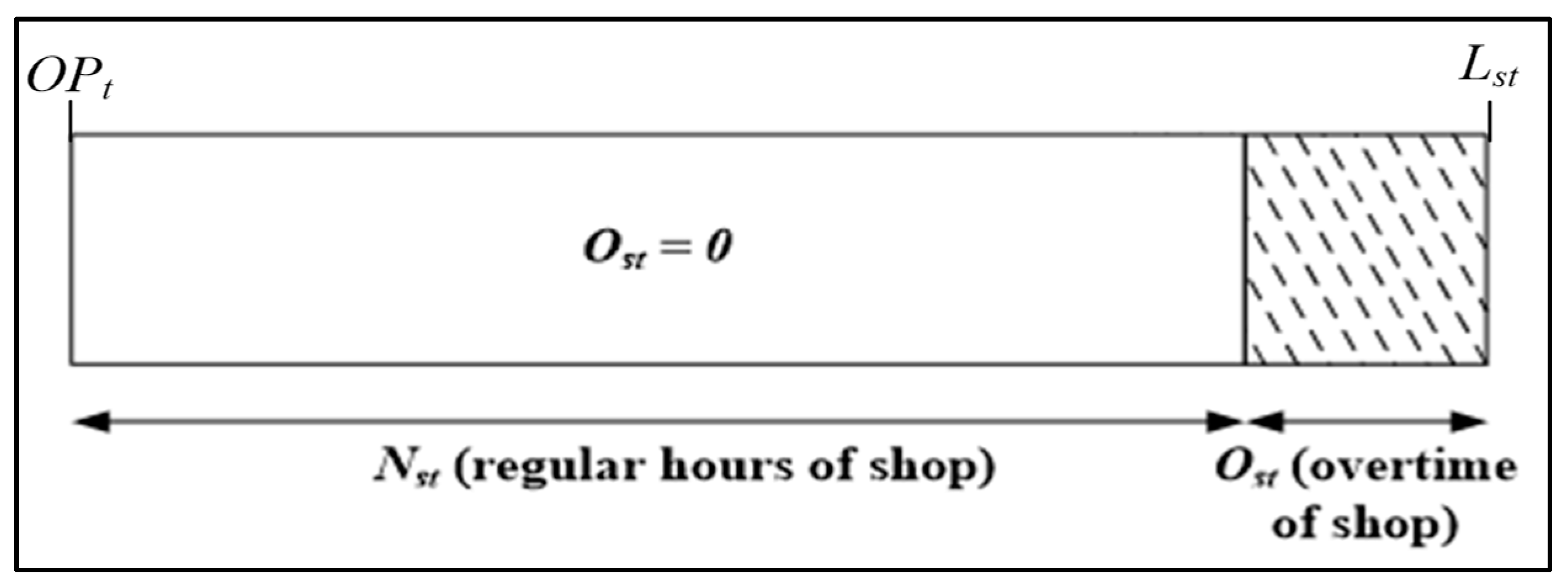 Buildings 12 01902 g009 Buildings 12 01902 g009