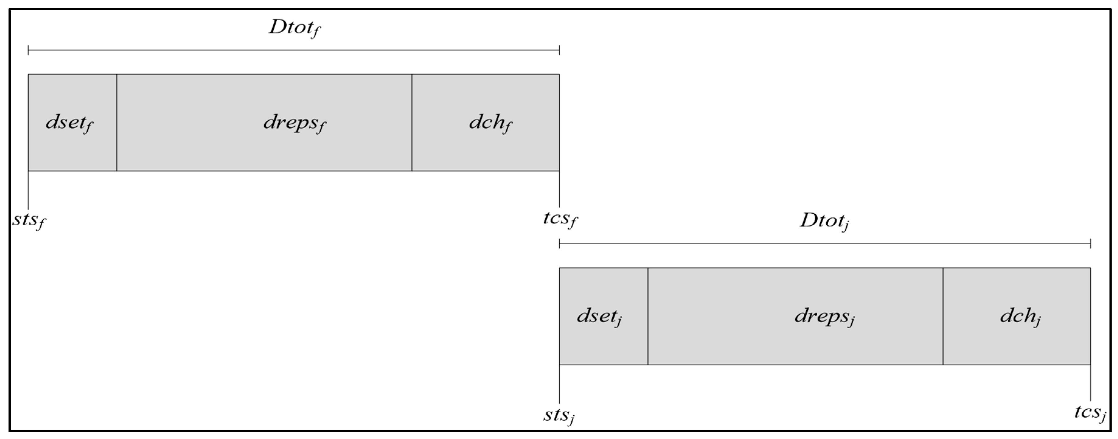Buildings 12 01902 g010 Buildings 12 01902 g010
