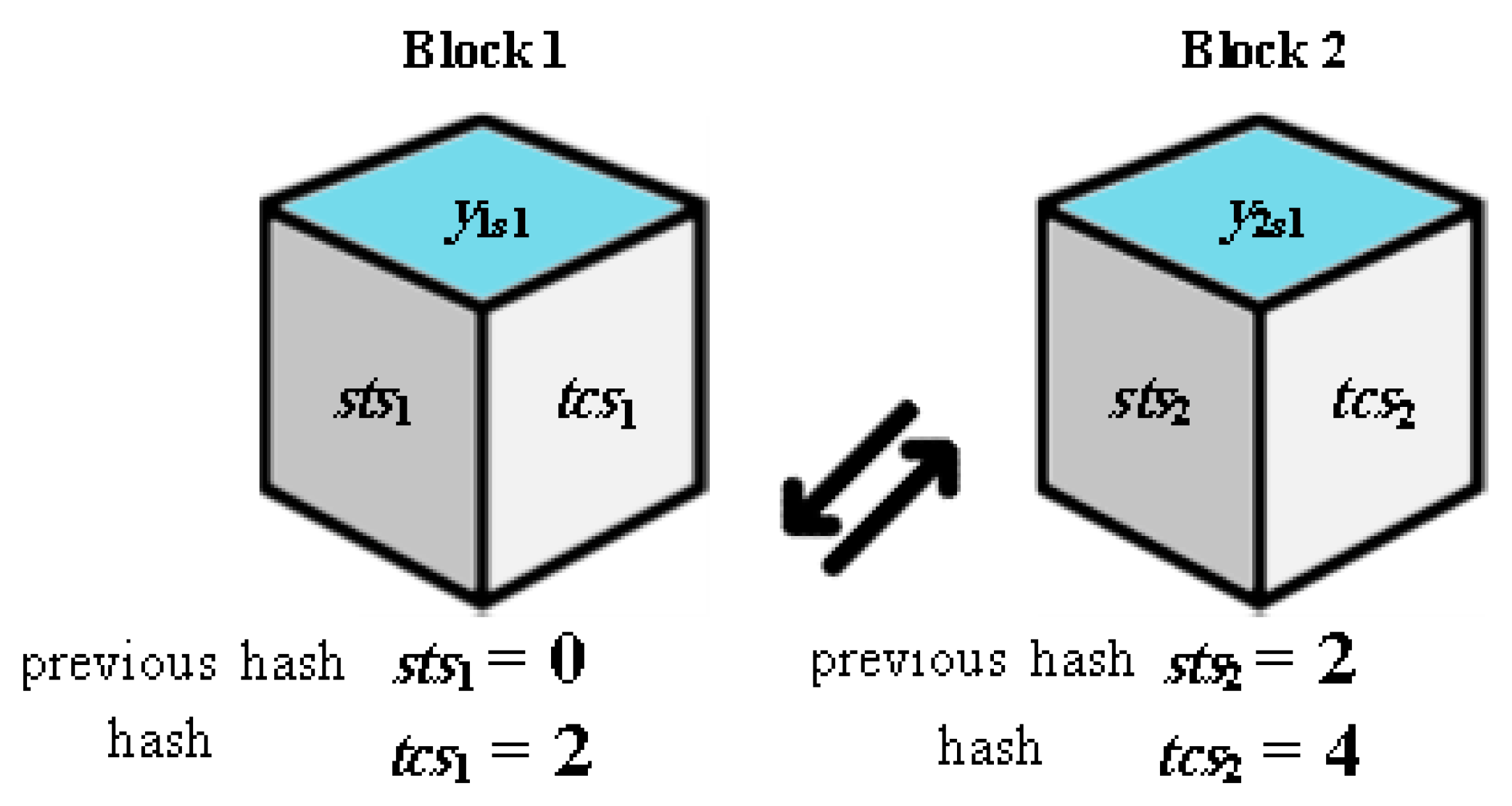Buildings 12 01902 g012 Buildings 12 01902 g012