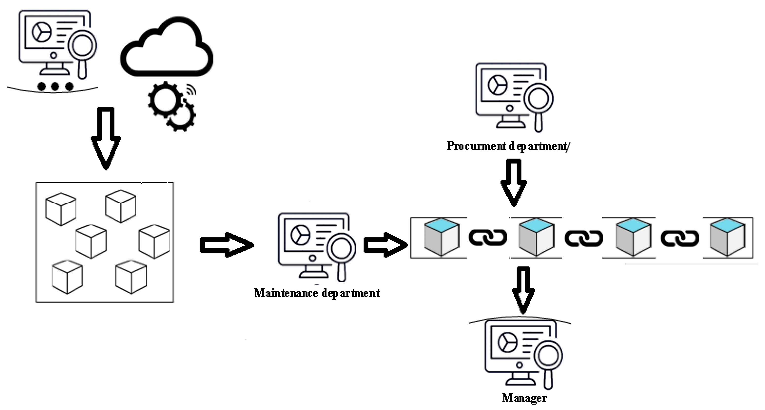 Buildings 12 01902 g013 Buildings 12 01902 g013