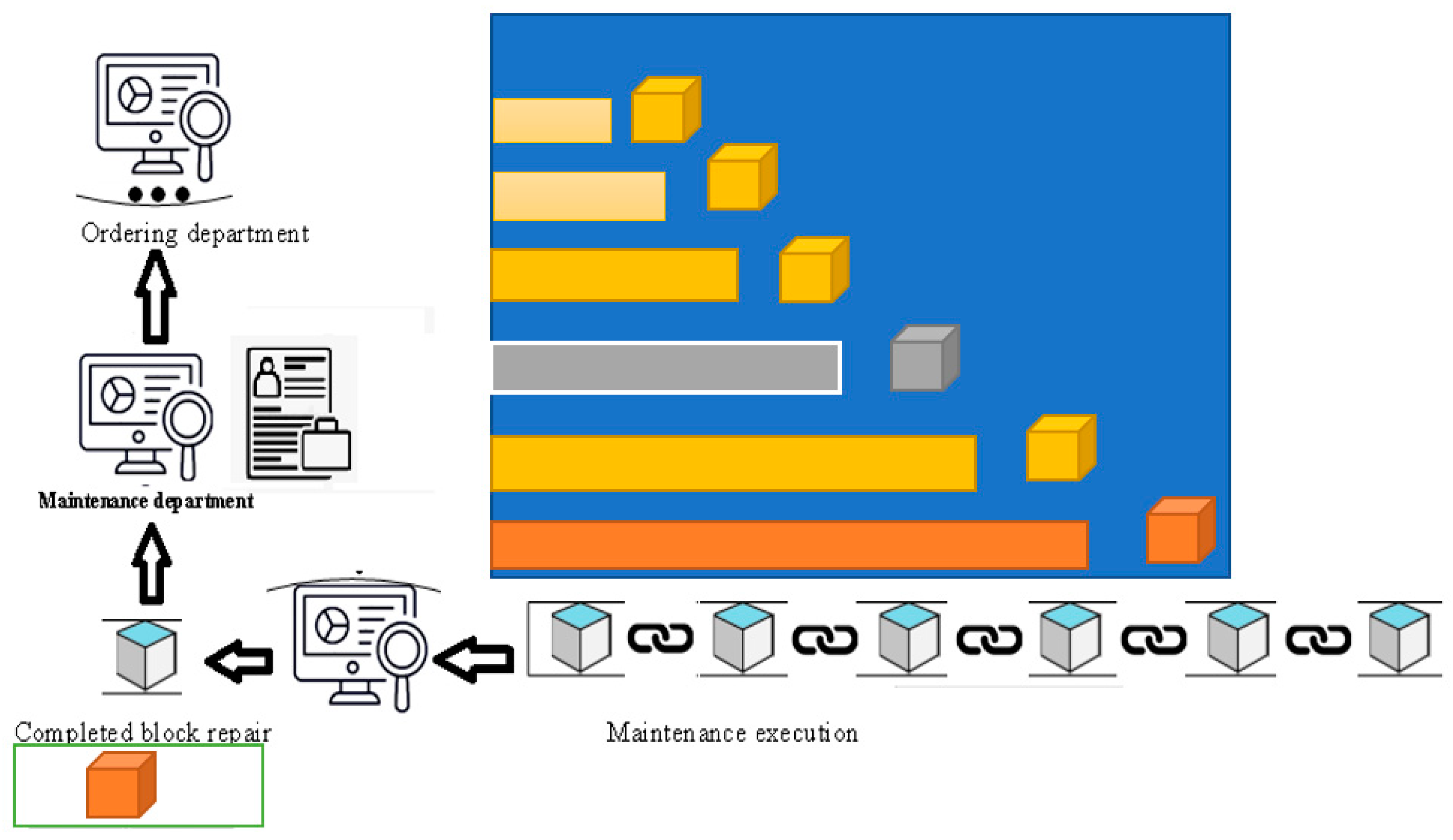 Buildings 12 01902 g014 Buildings 12 01902 g014