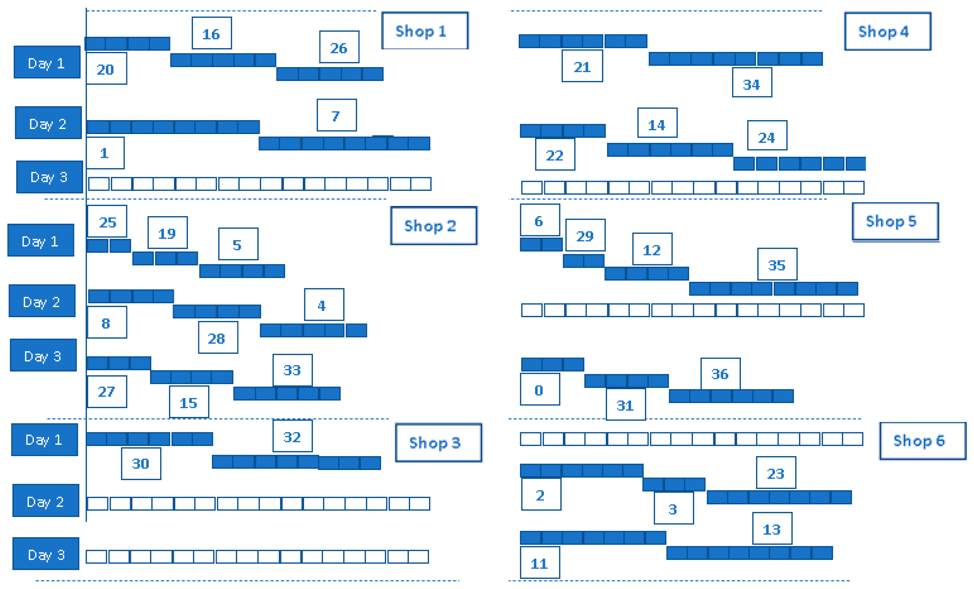 Buildings 12 01902 g016 Buildings 12 01902 g016
