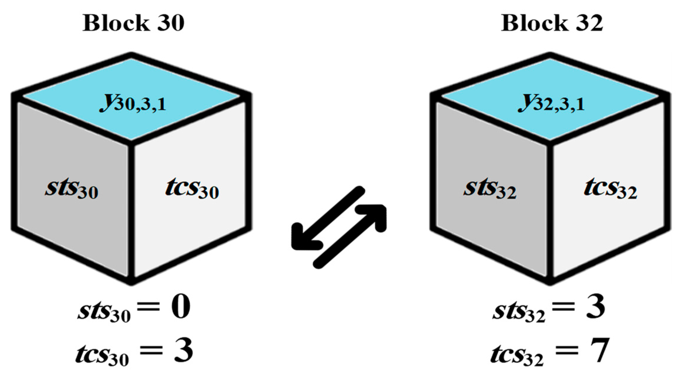 Buildings 12 01902 g017 Buildings 12 01902 g017