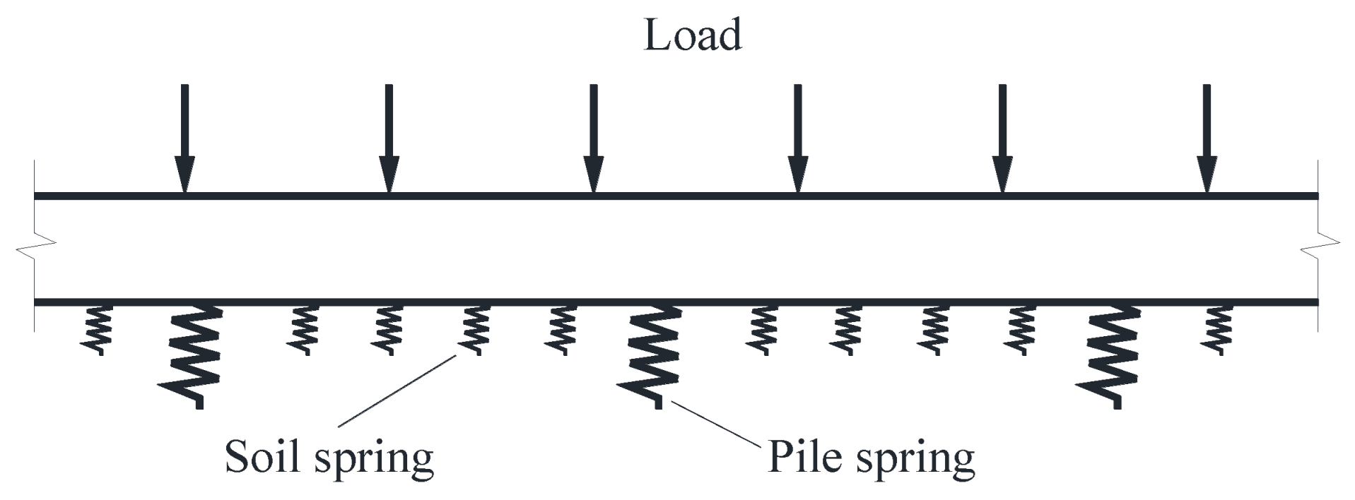 Buildings 12 01903 g003 550