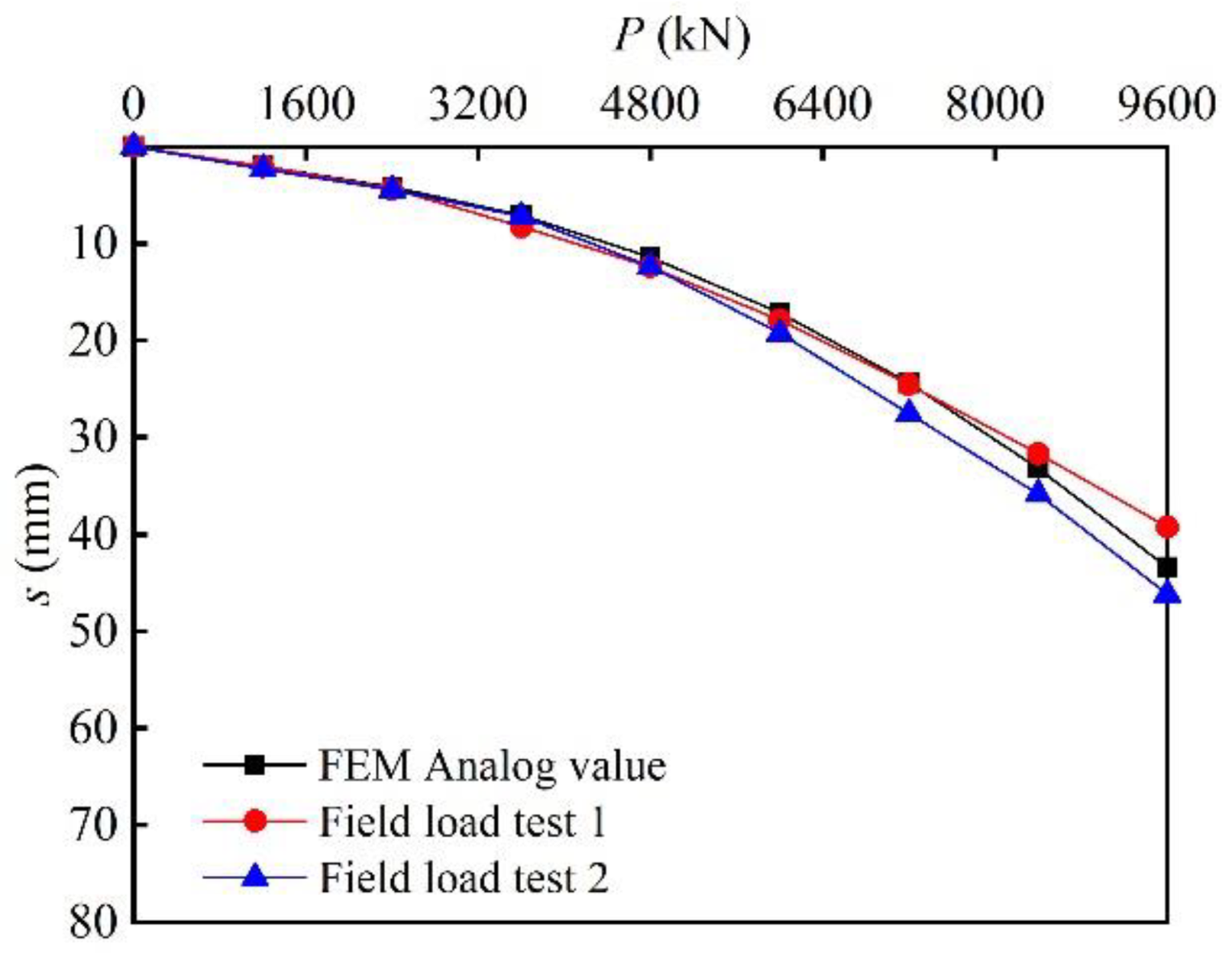 Buildings 12 01903 g006 550