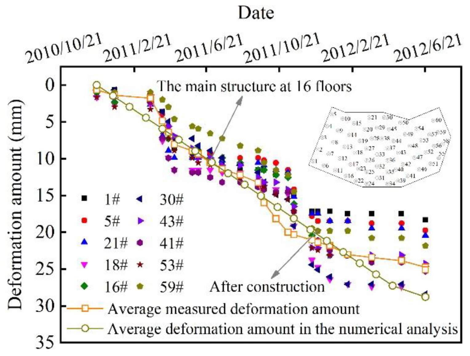 Buildings 12 01903 g019 550