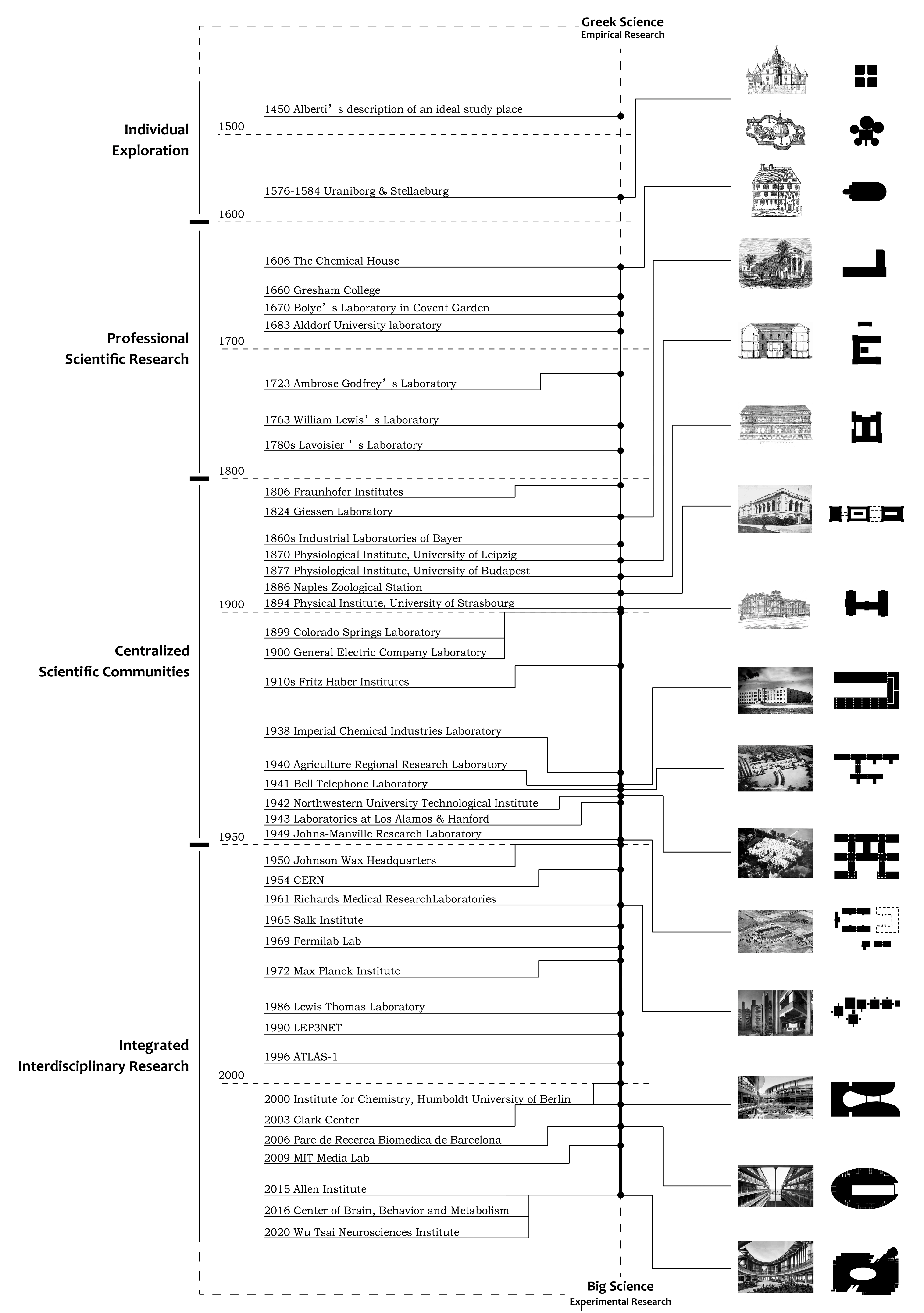 Buildings 12 01909 g001