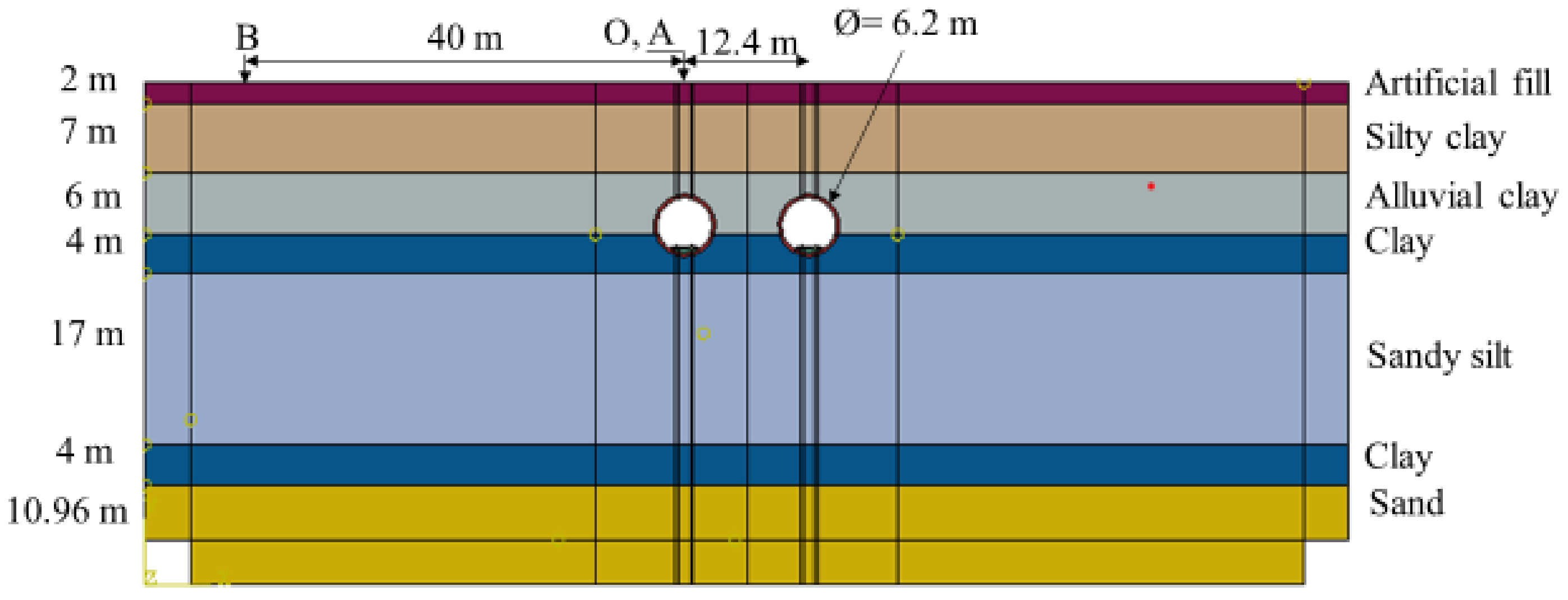 Buildings 12 01913 g001