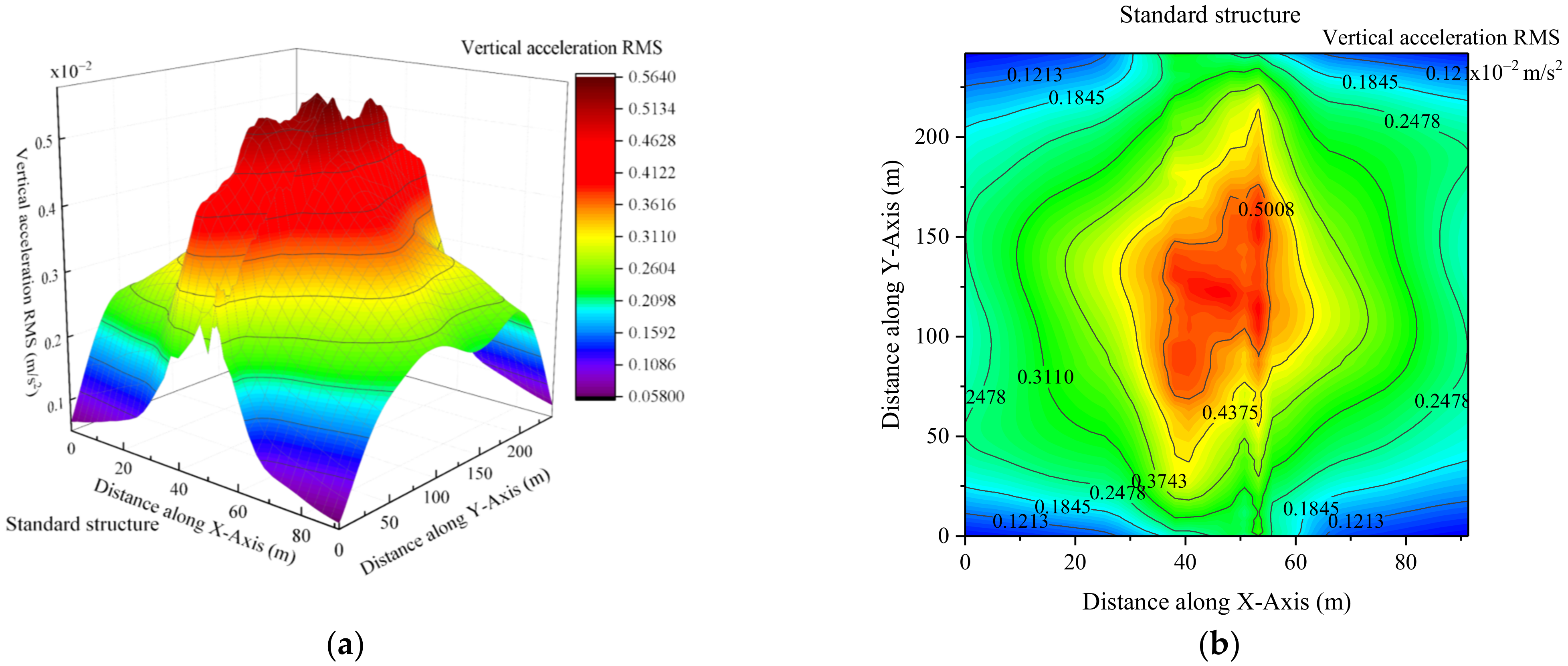 Buildings 12 01913 g016