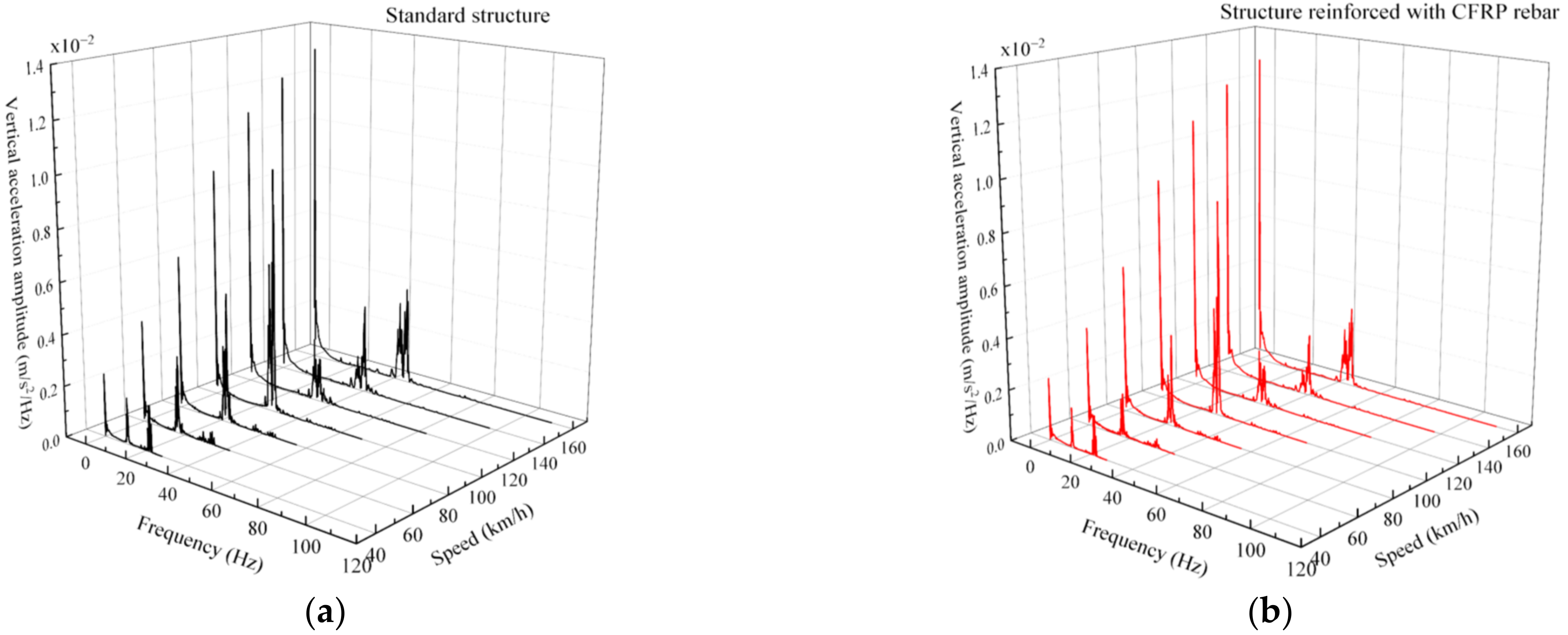 Buildings 12 01913 g019