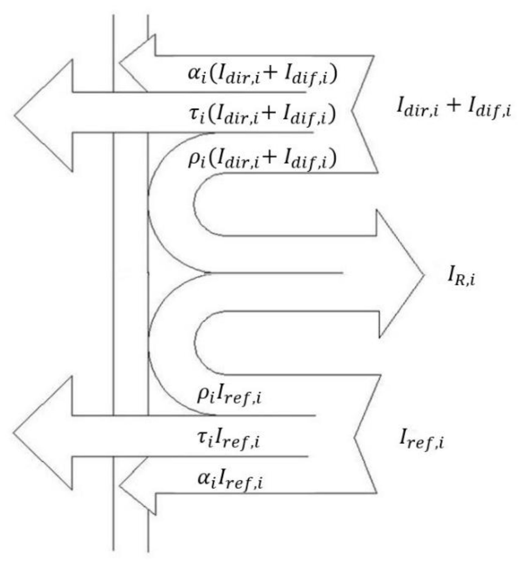 Buildings 12 01914 g001