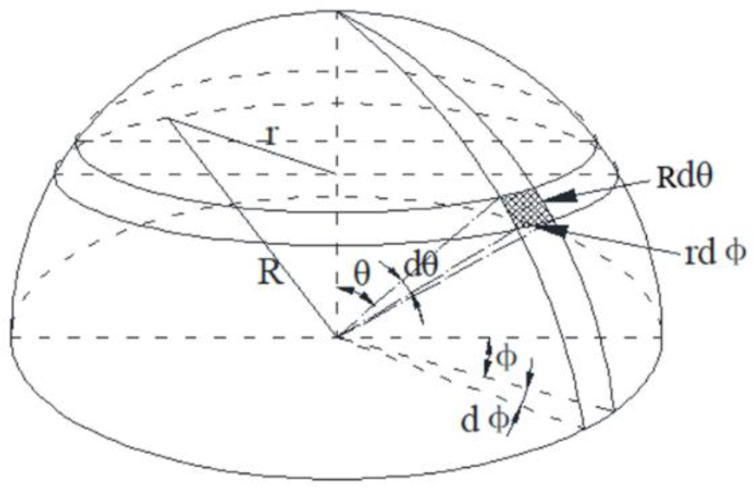 Buildings 12 01914 g003