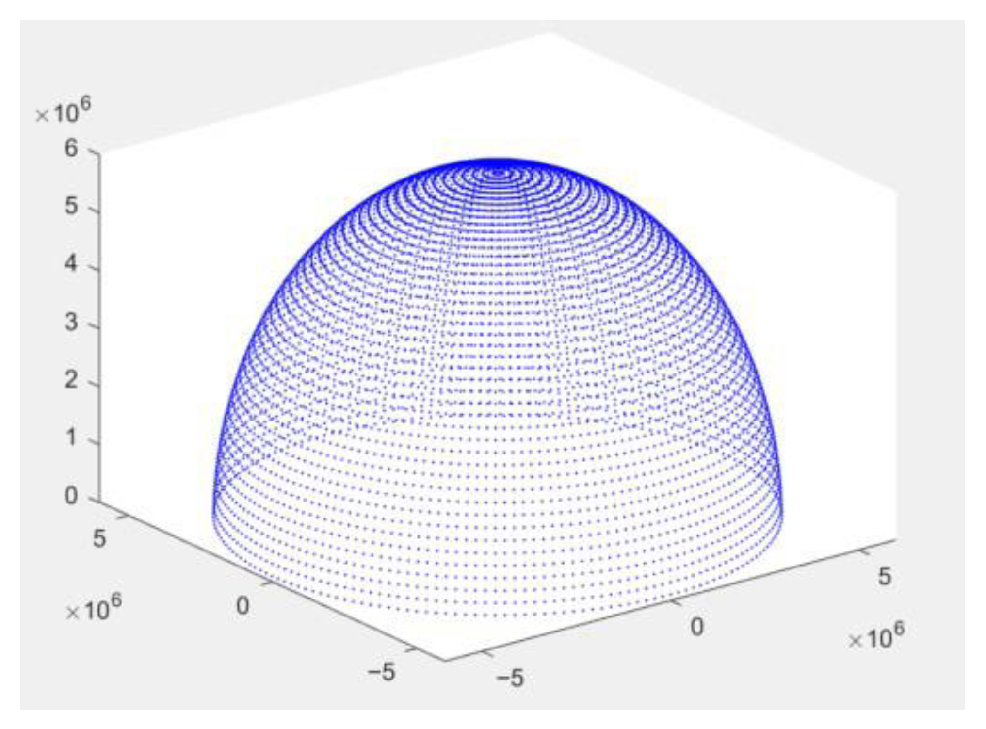 Buildings 12 01914 g007