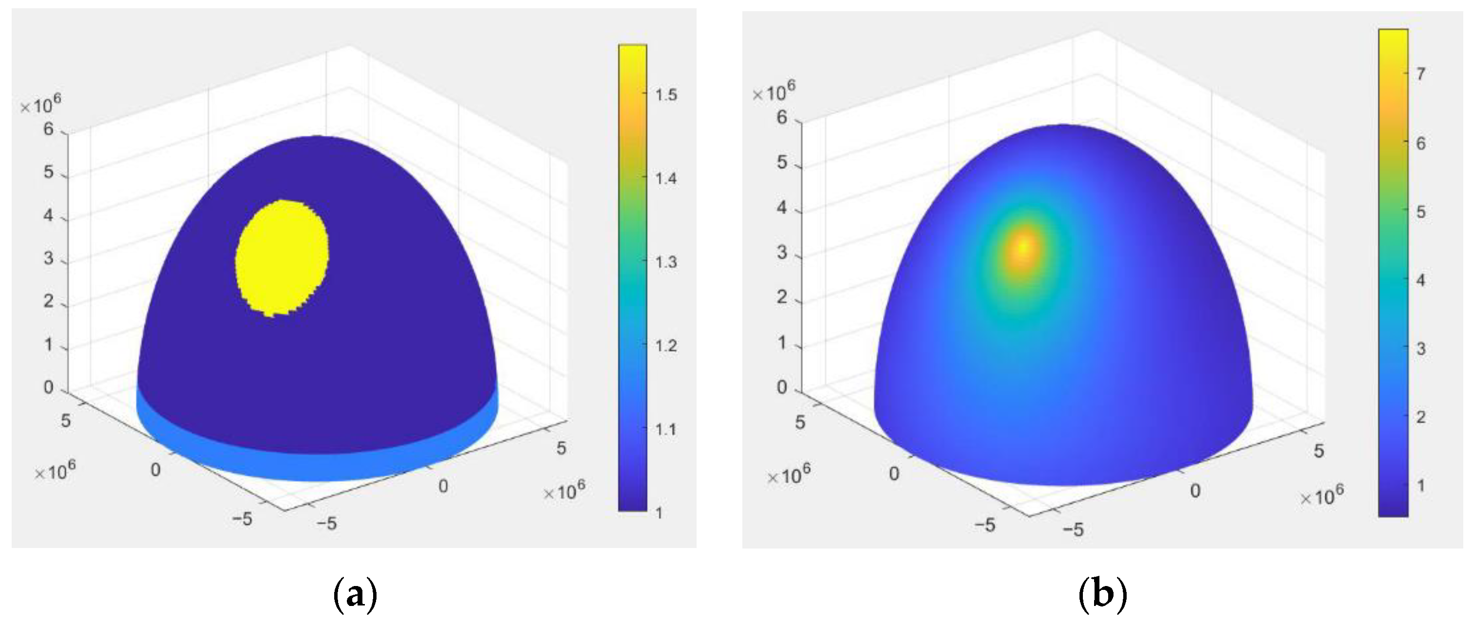 Buildings 12 01914 g010