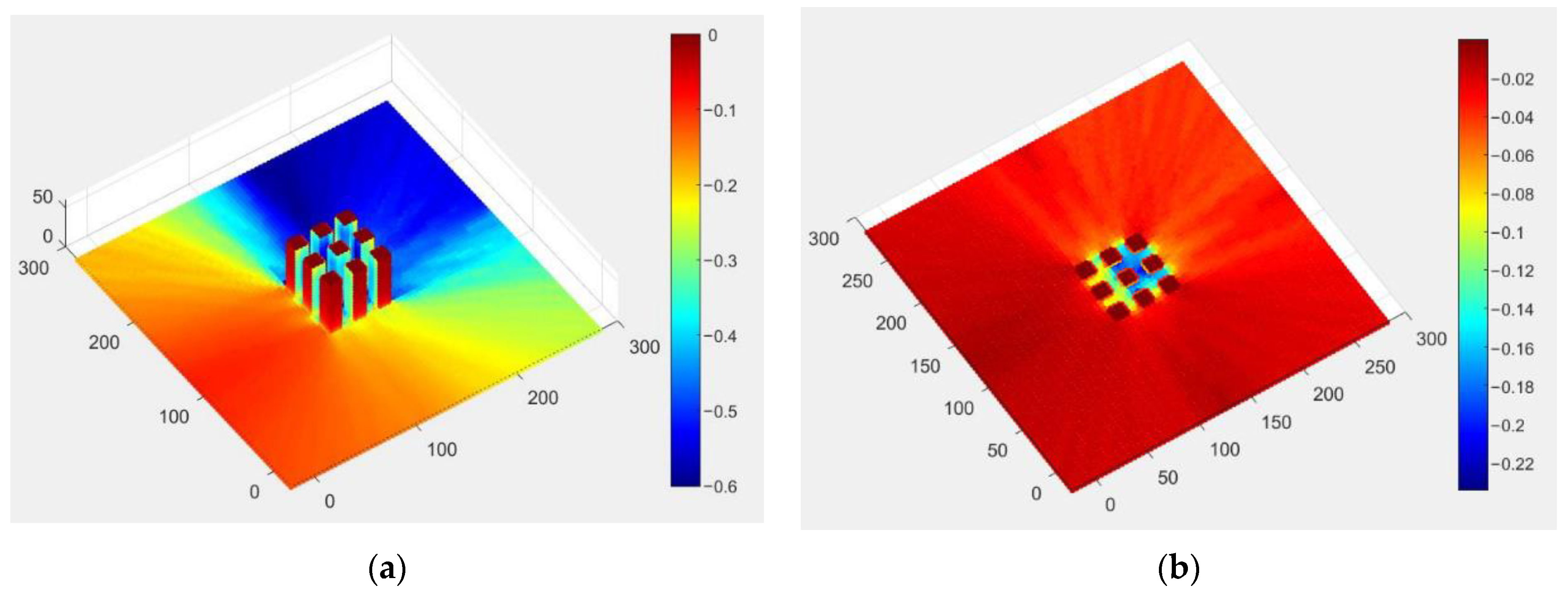 Buildings 12 01914 g012