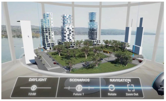 Buildings | Free Full-Text | Building An Augmented Reality.
