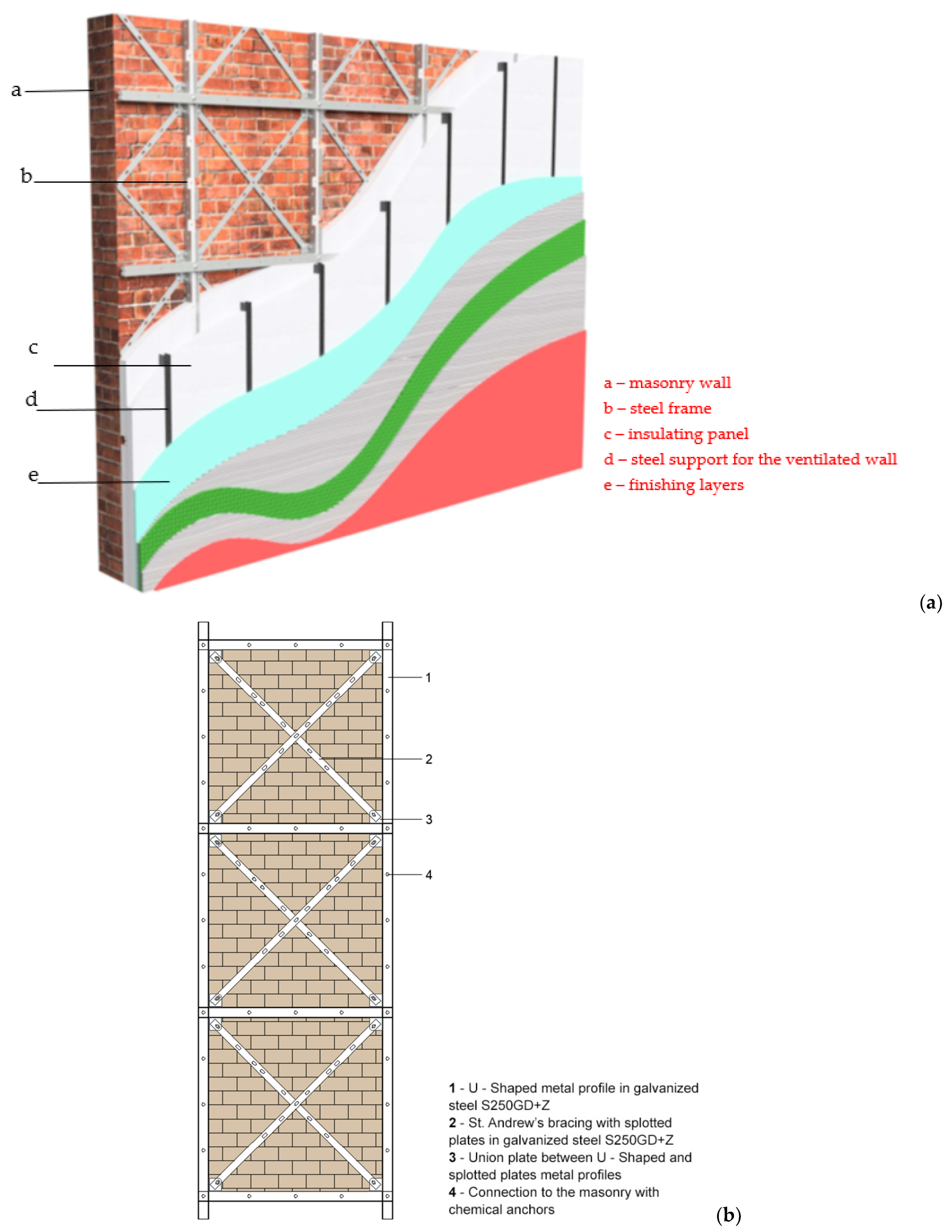 Buildings 12 01918 g001