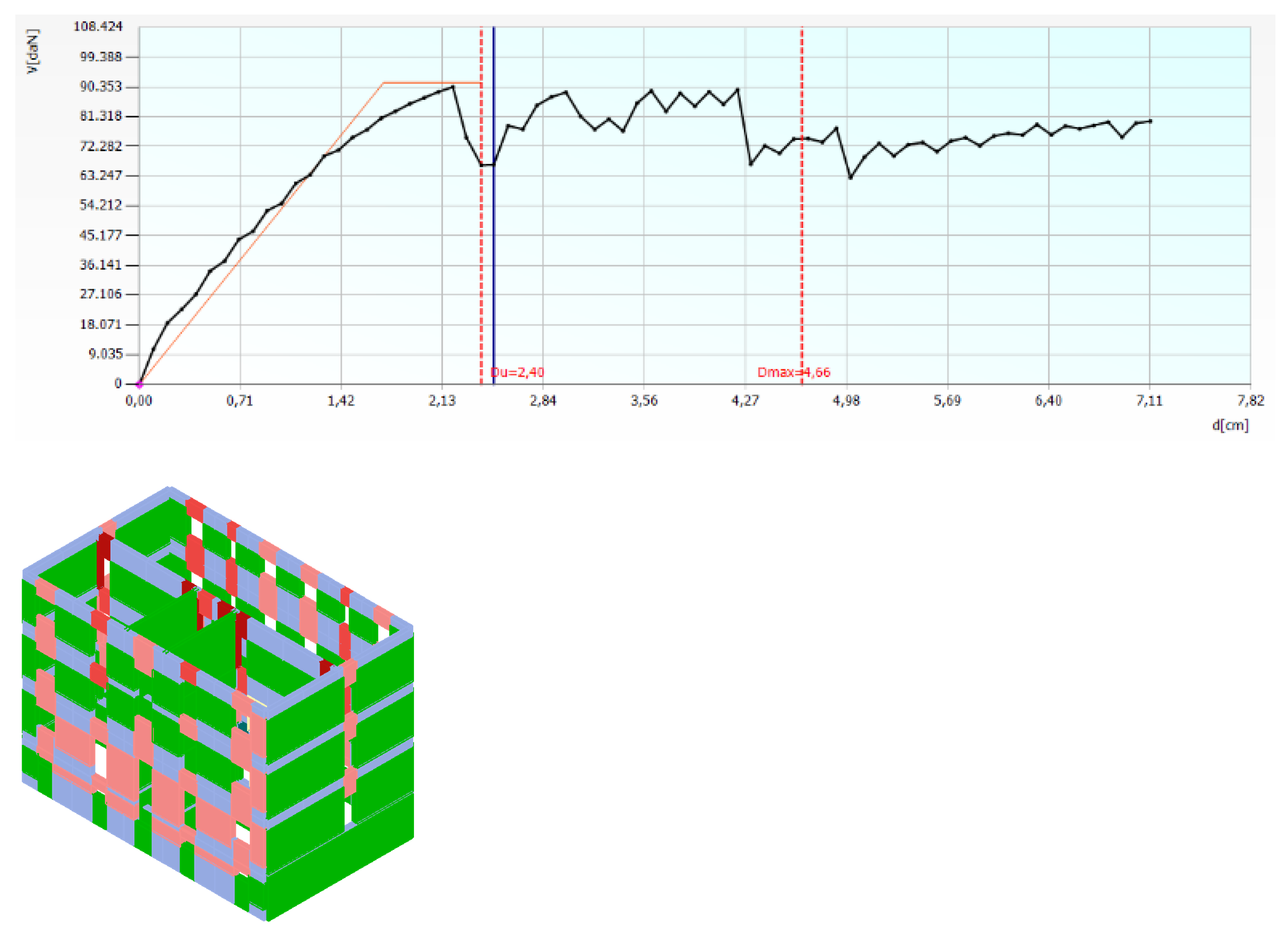 Buildings 12 01918 g011
