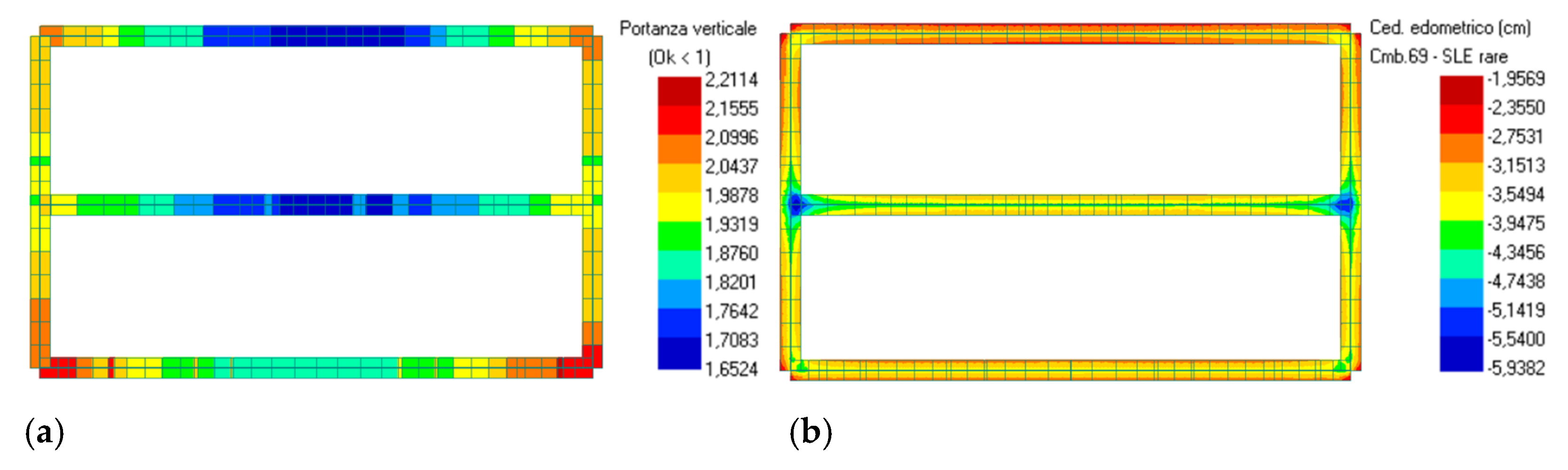 Buildings 12 01918 g019