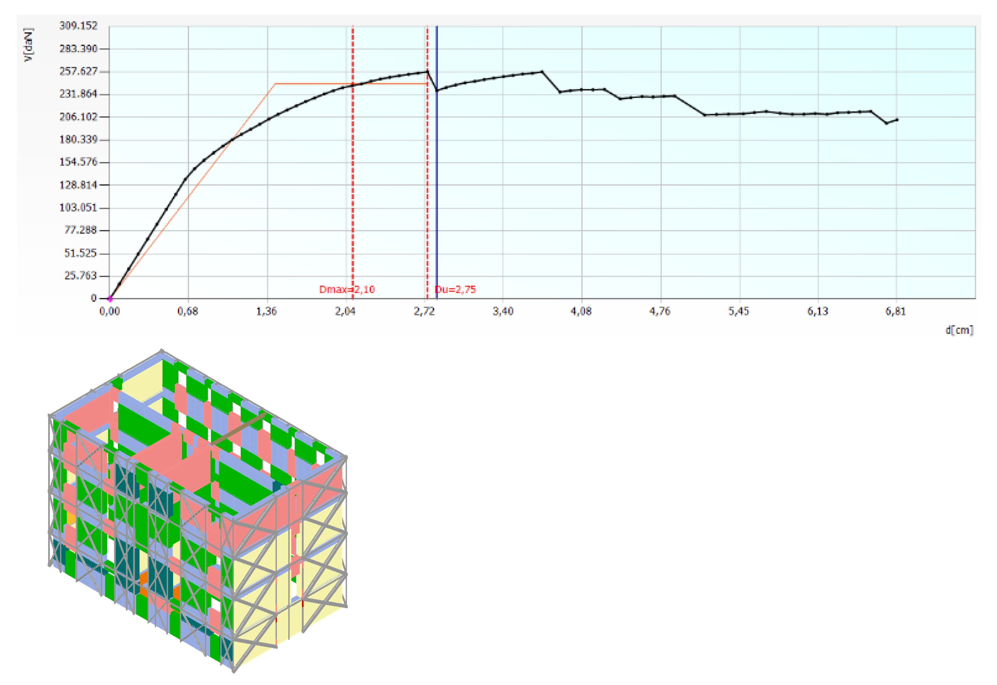 Buildings 12 01918 g024