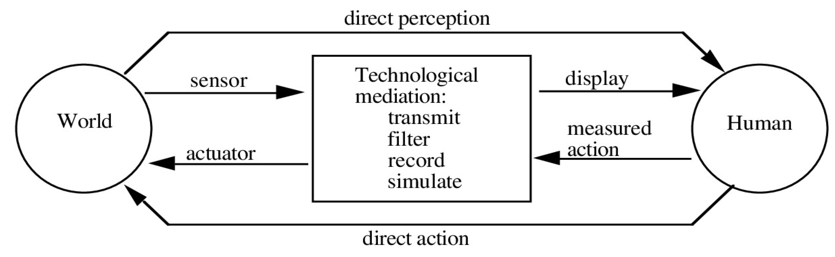 Buildings 12 01920 g013