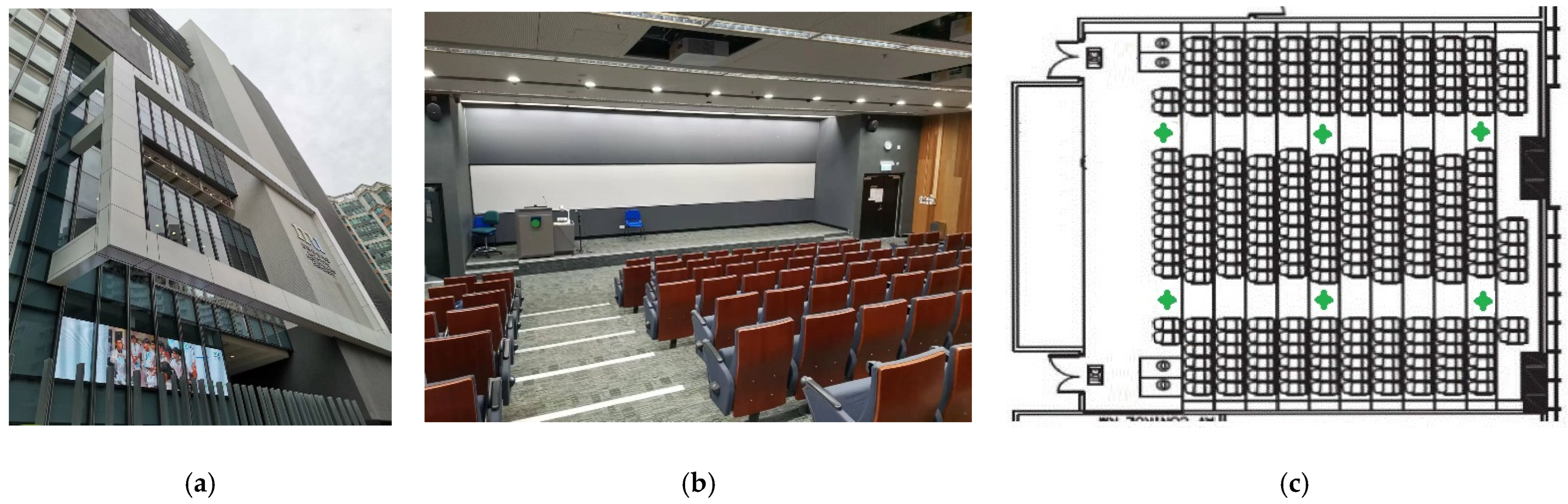 Buildings 12 01921 g002 Buildings 12 01921 g002