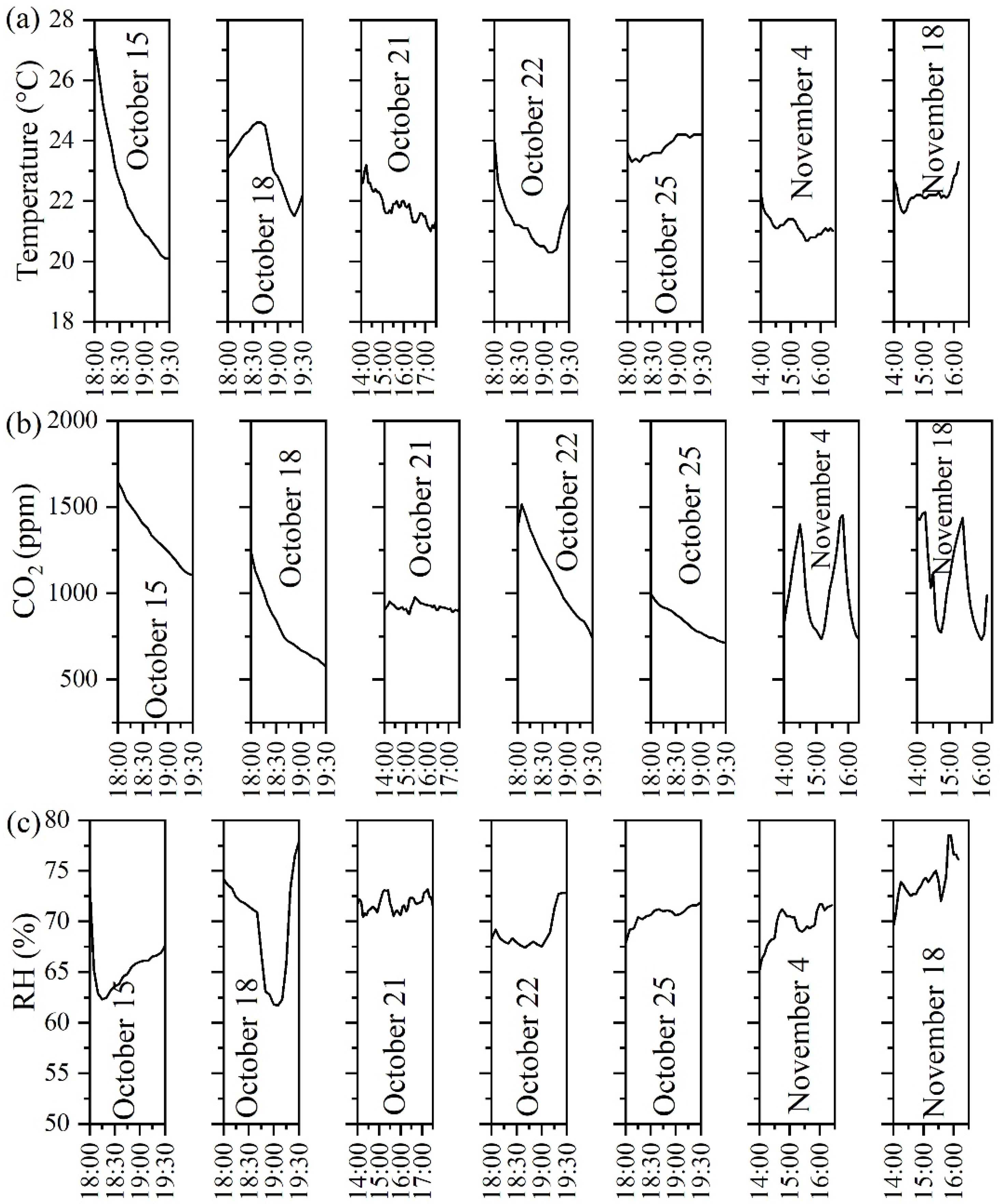 Buildings 12 01921 g003 Buildings 12 01921 g003