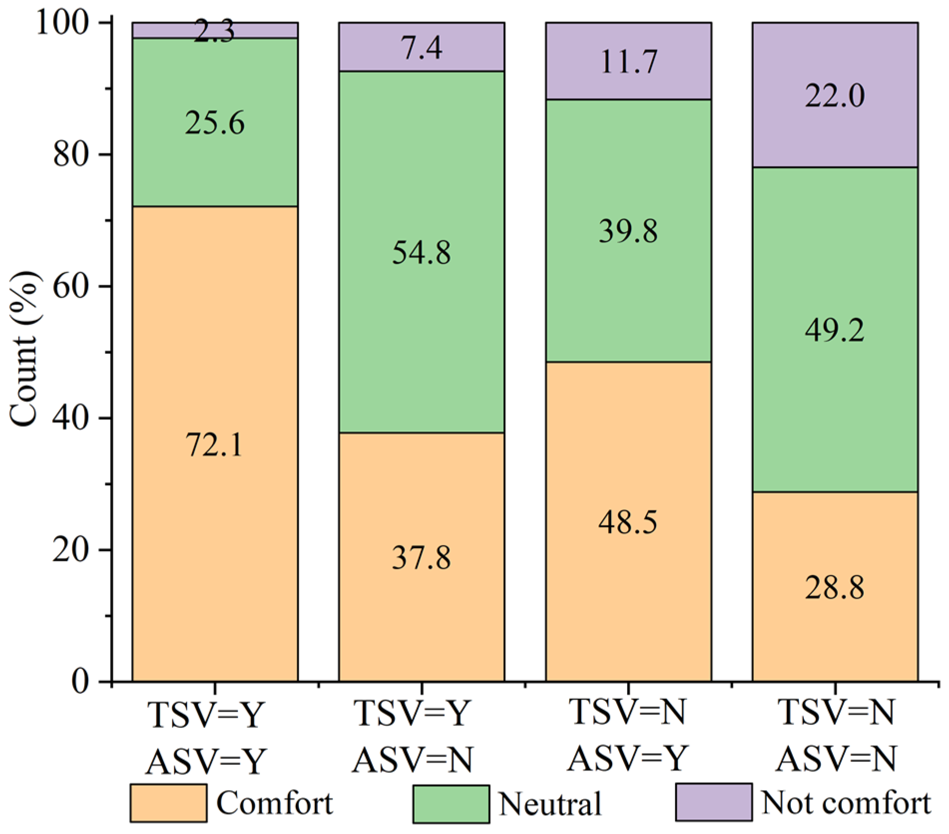Buildings 12 01921 g007 Buildings 12 01921 g007