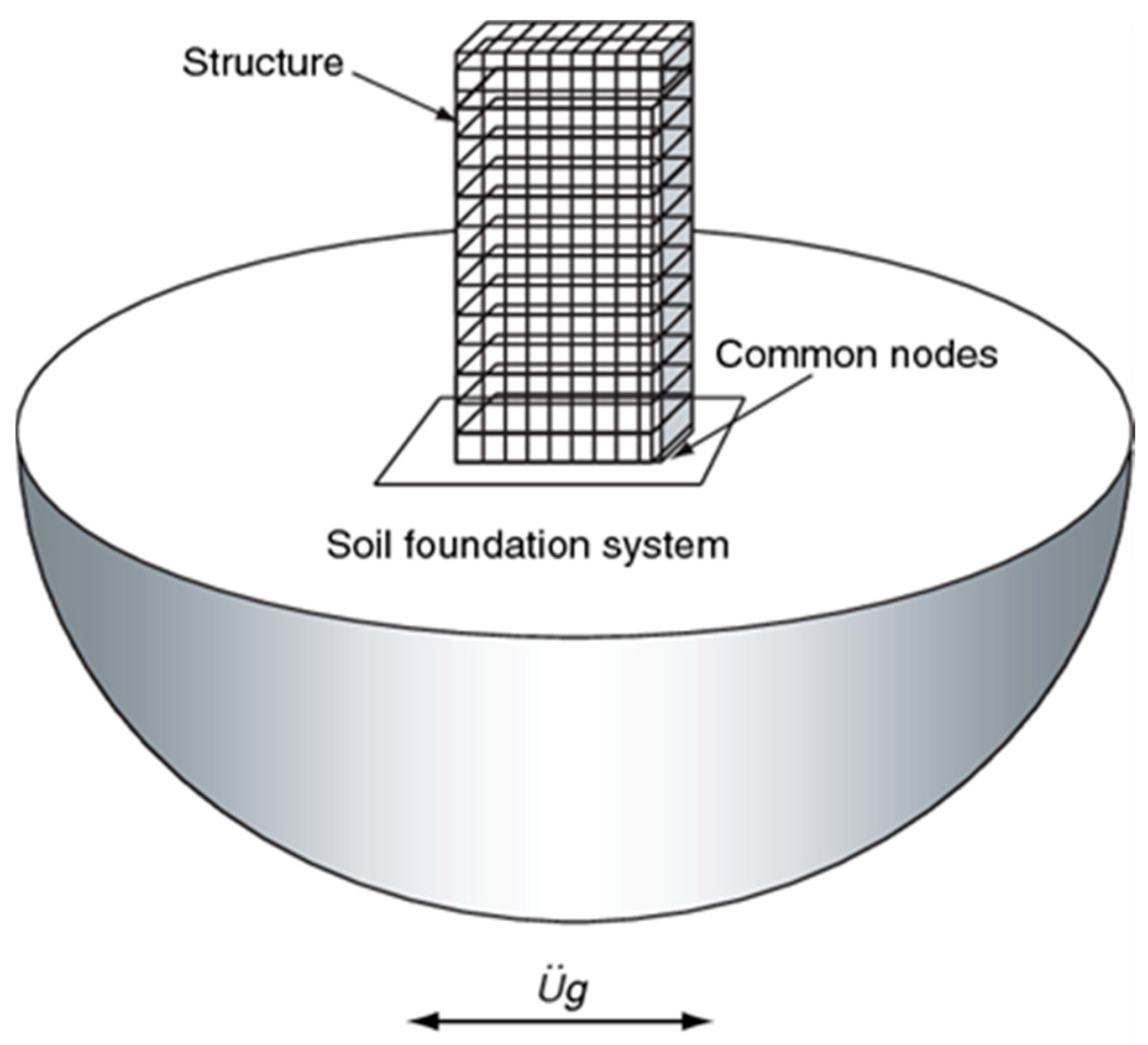Buildings 12 01924 g001