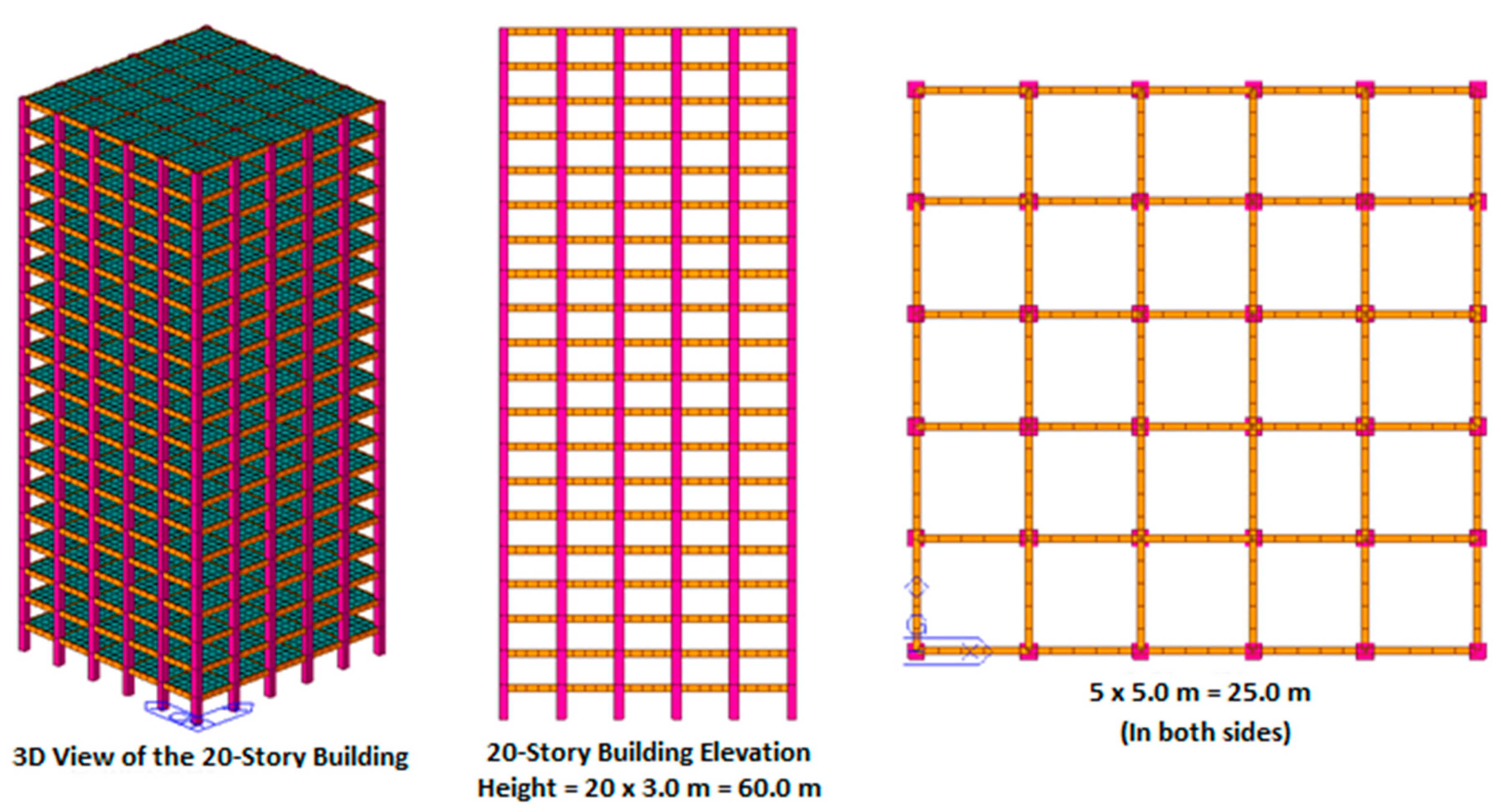 Buildings 12 01924 g004