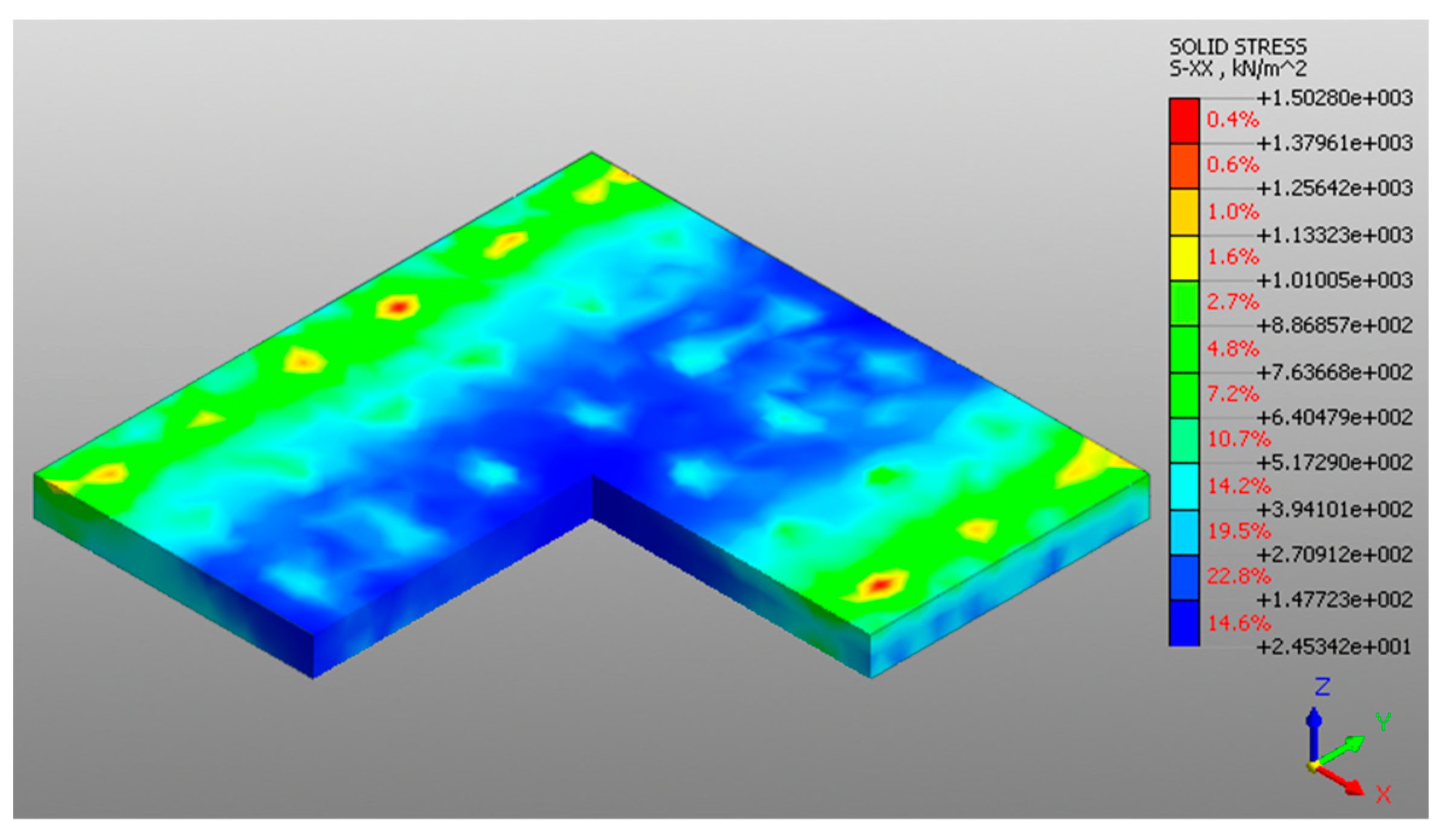 Buildings 12 01924 g022 550