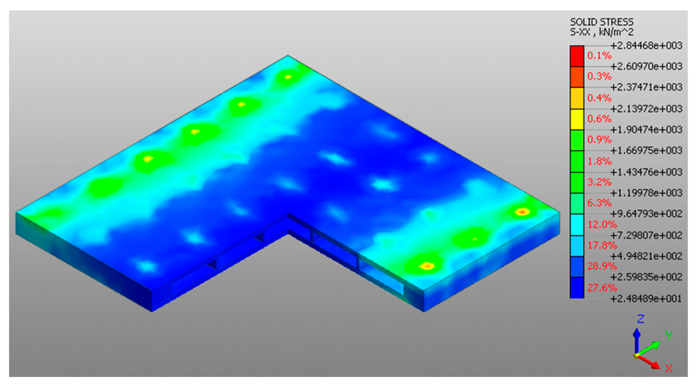 Buildings 12 01924 g023 550