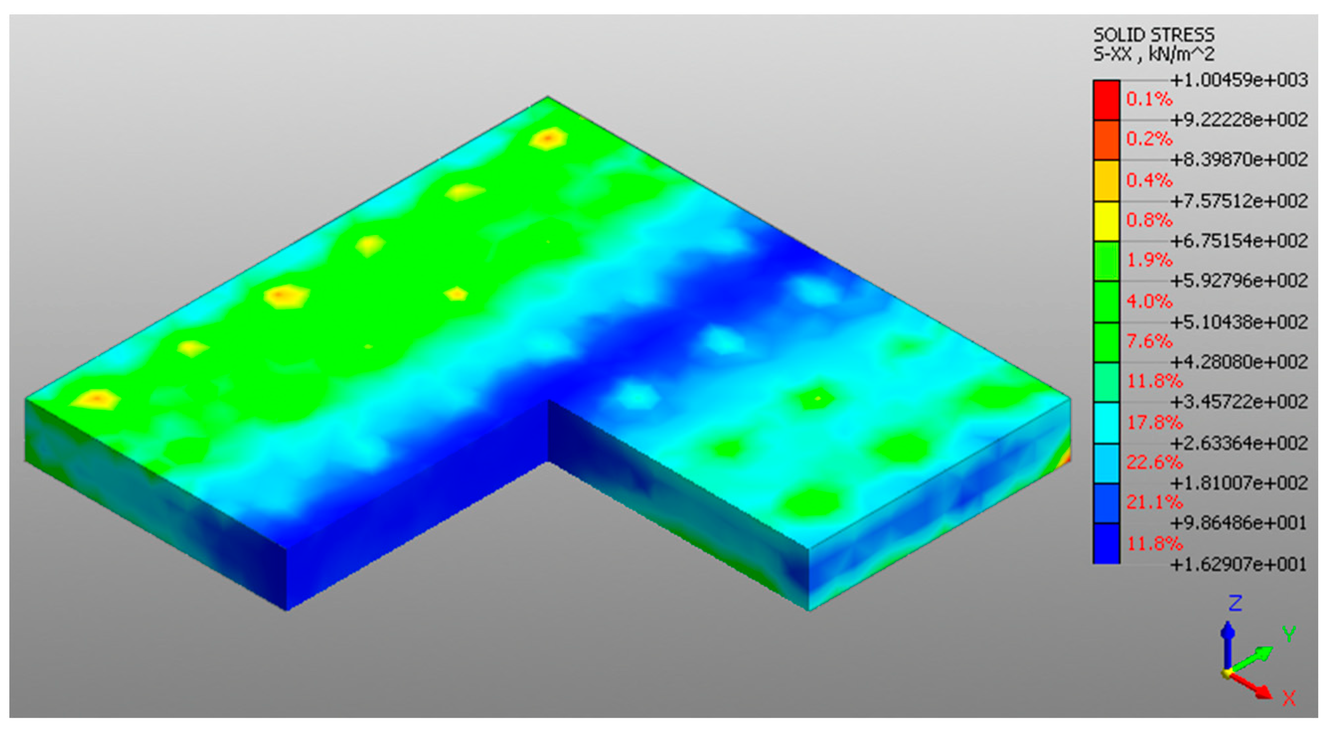 Buildings 12 01924 g028