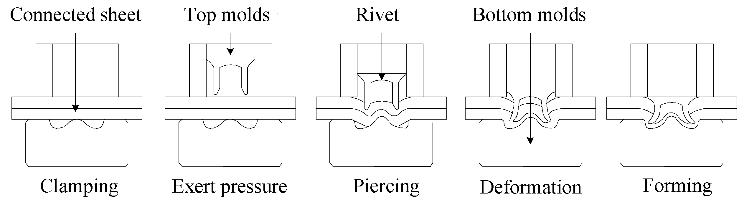 Buildings 12 01925 g001 Buildings 12 01925 g001