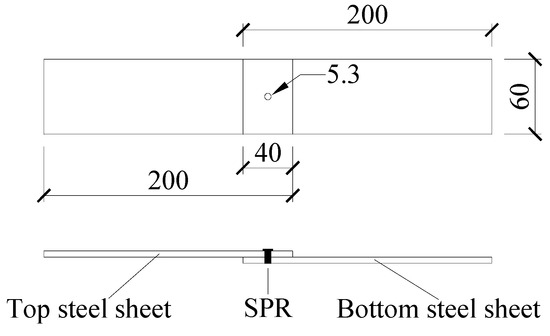Research on the Simplified Method of Nonlinear Finite