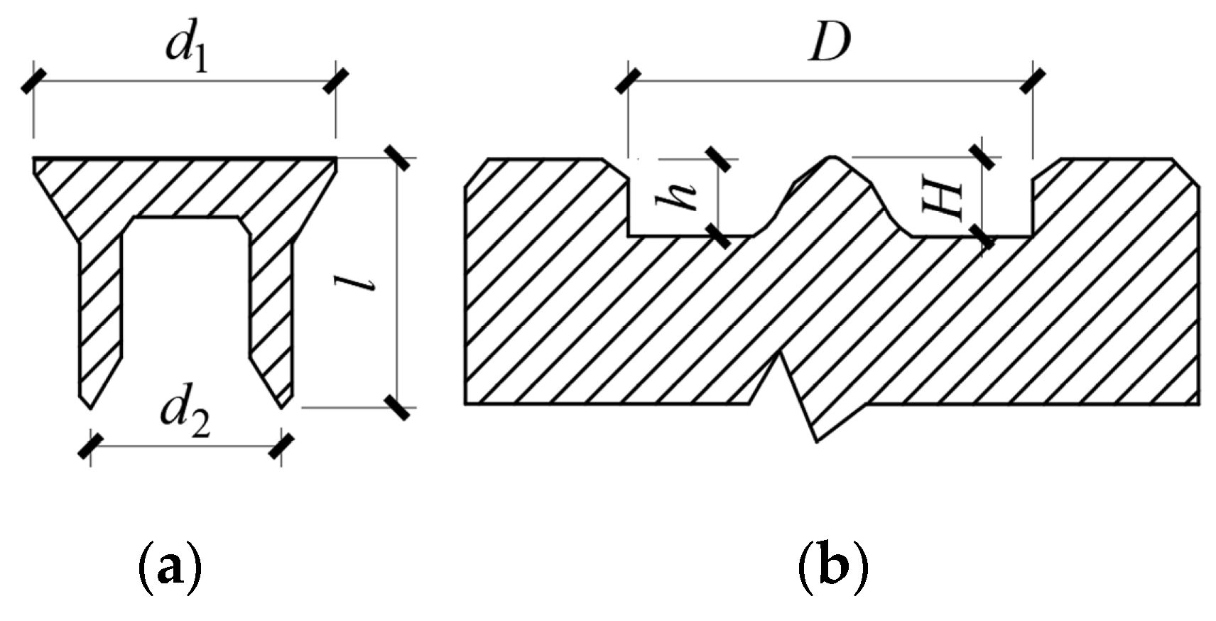 Buildings 12 01925 g003 Buildings 12 01925 g003