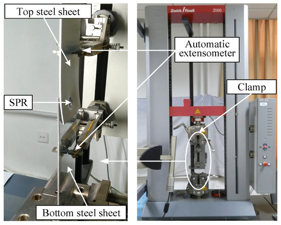 Finite Element Investigation of a Novel Cold-Formed Steel