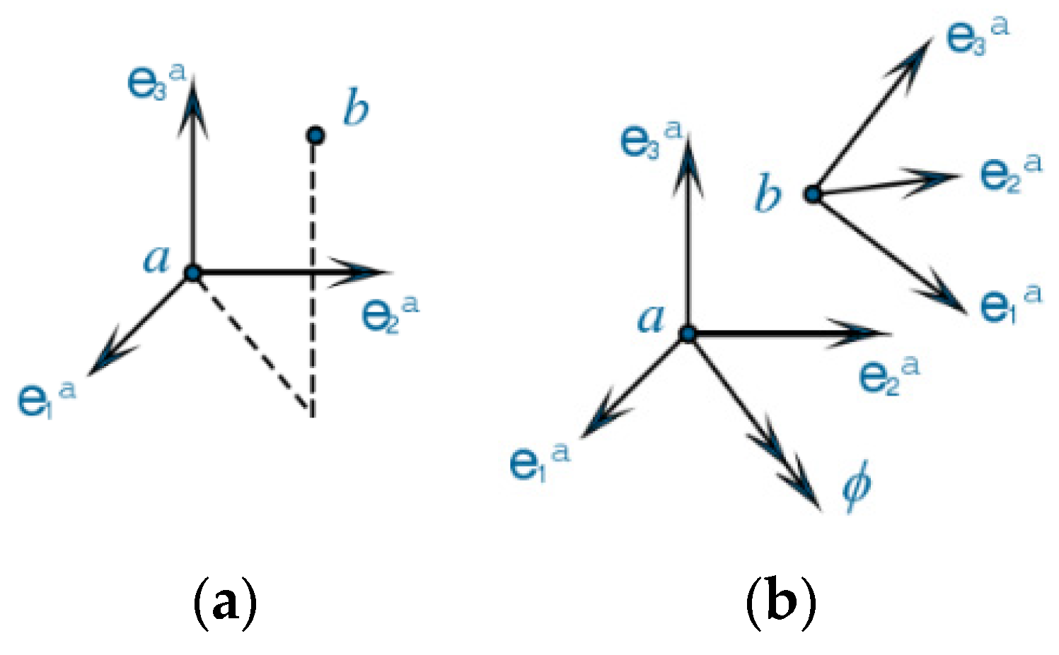 Buildings 12 01925 g015 Buildings 12 01925 g015
