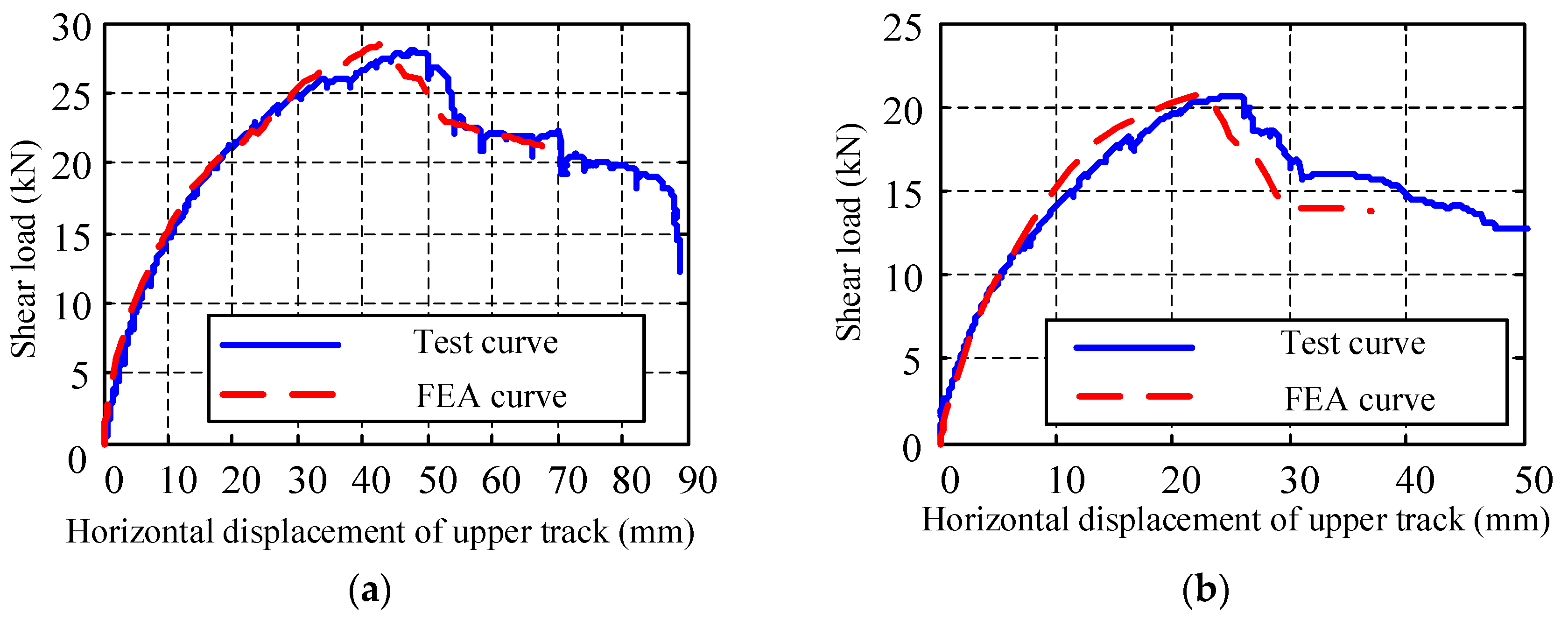 Buildings 12 01925 g020 Buildings 12 01925 g020